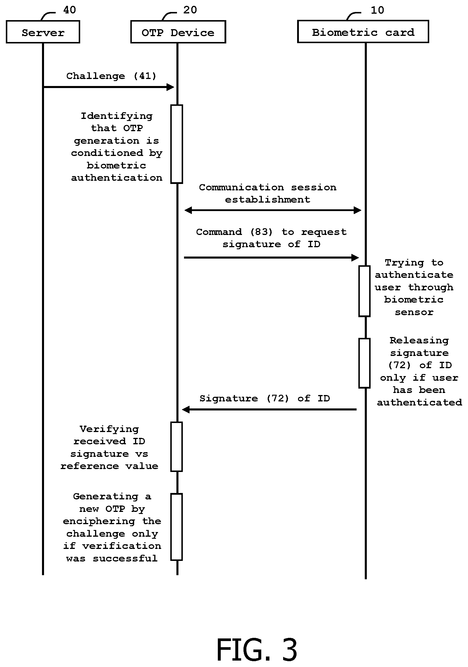 Patent US12567970 Figure 3 – Method for managing a one-time-password
