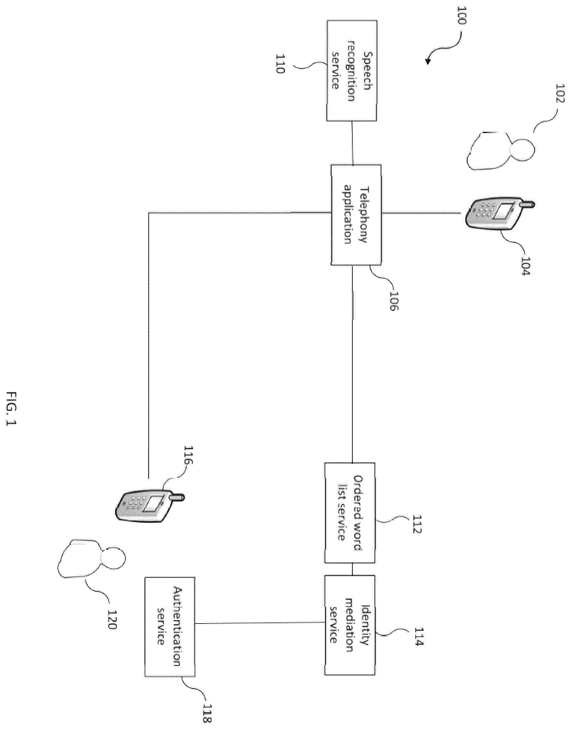 Patent US12567985 Figure 1 – System and method for authenticating a user to a third party based on one or more words from a word list