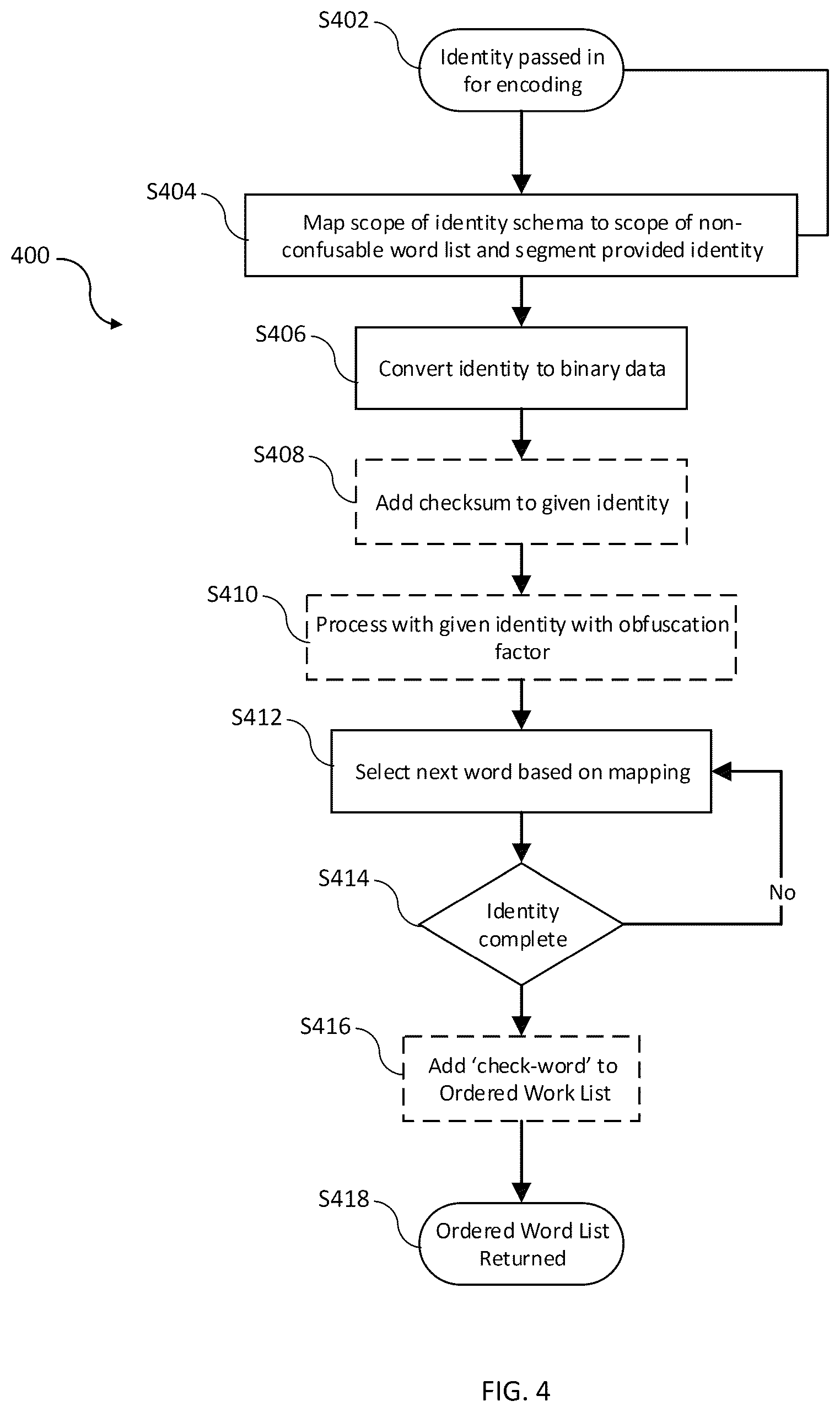 Patent US12567985 Figure 4 – System and method for authenticating a user to a third party based on one or more words from a word list