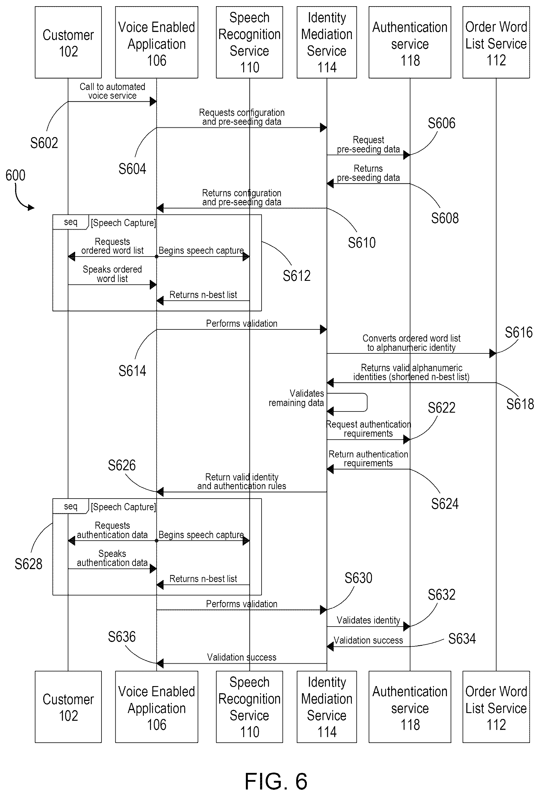 Patent US12567985 Figure 6 – System and method for authenticating a user to a third party based on one or more words from a word list