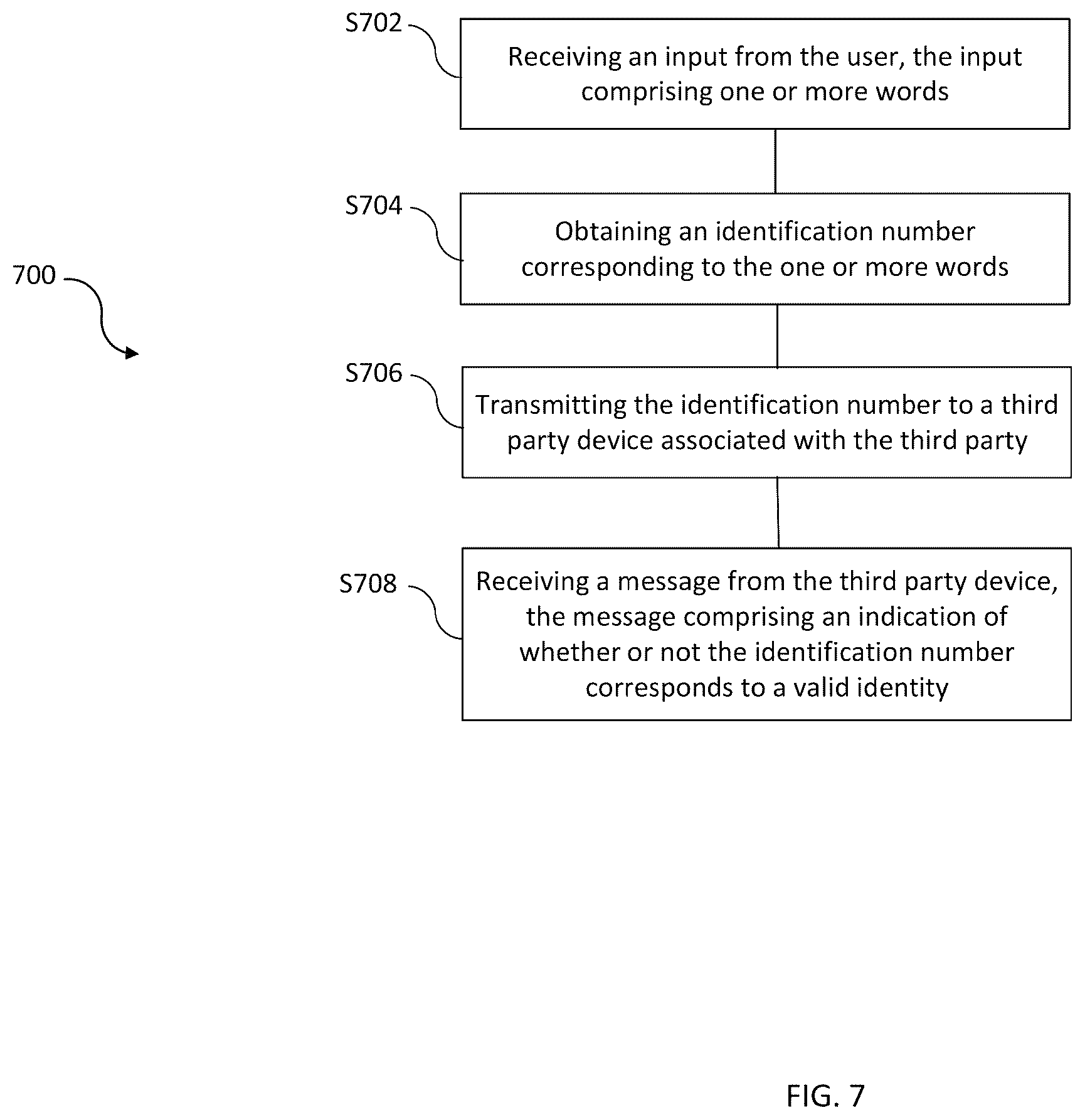 Patent US12567985 Figure 7 – System and method for authenticating a user to a third party based on one or more words from a word list