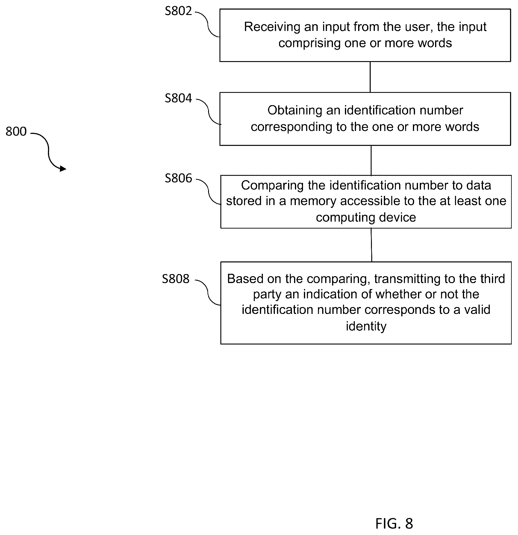 Patent US12567985 Figure 8 – System and method for authenticating a user to a third party based on one or more words from a word list
