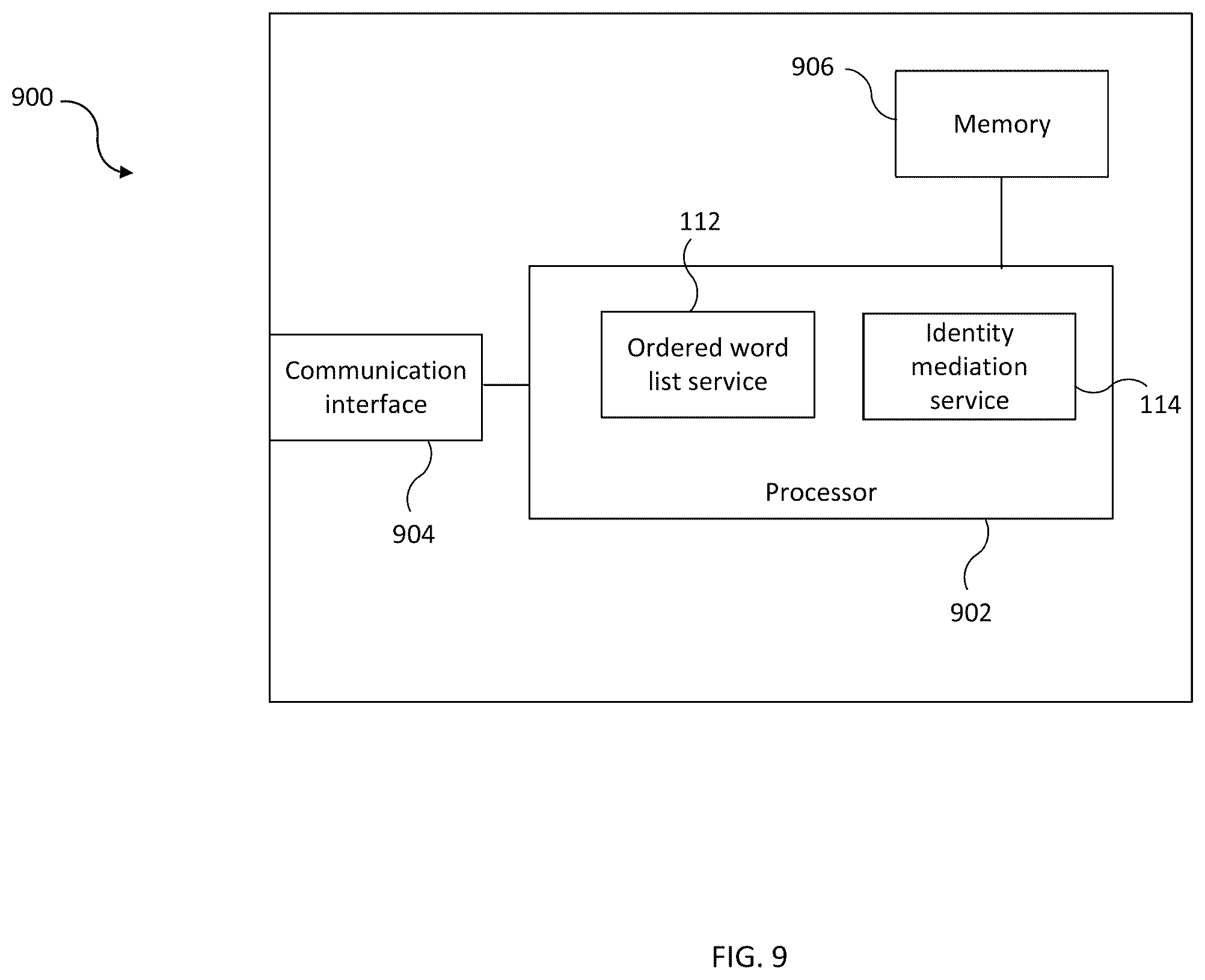 Patent US12567985 Figure 9 – System and method for authenticating a user to a third party based on one or more words from a word list