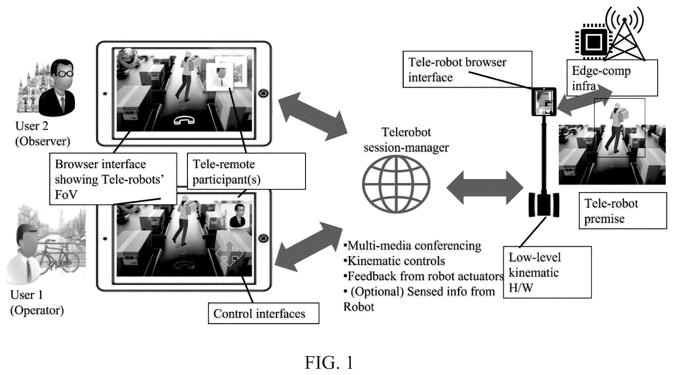 Patent US12567990 Figure 1 – Methods and systems for establishing edge-inclusive real-time multimedia tele-conferencing