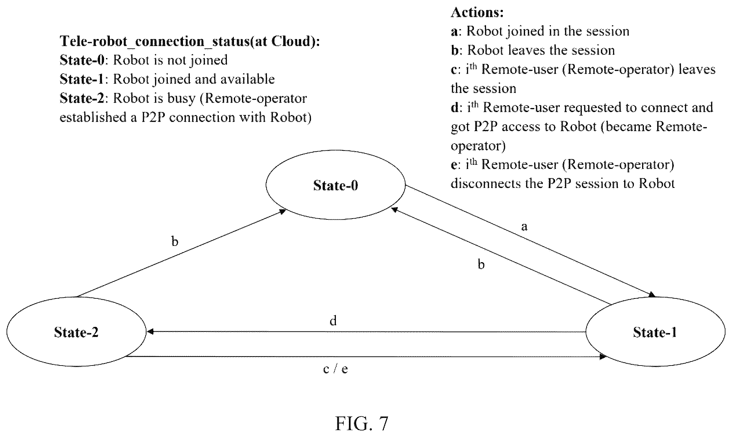 Patent US12567990 Figure 8 – Methods and systems for establishing edge-inclusive real-time multimedia tele-conferencing