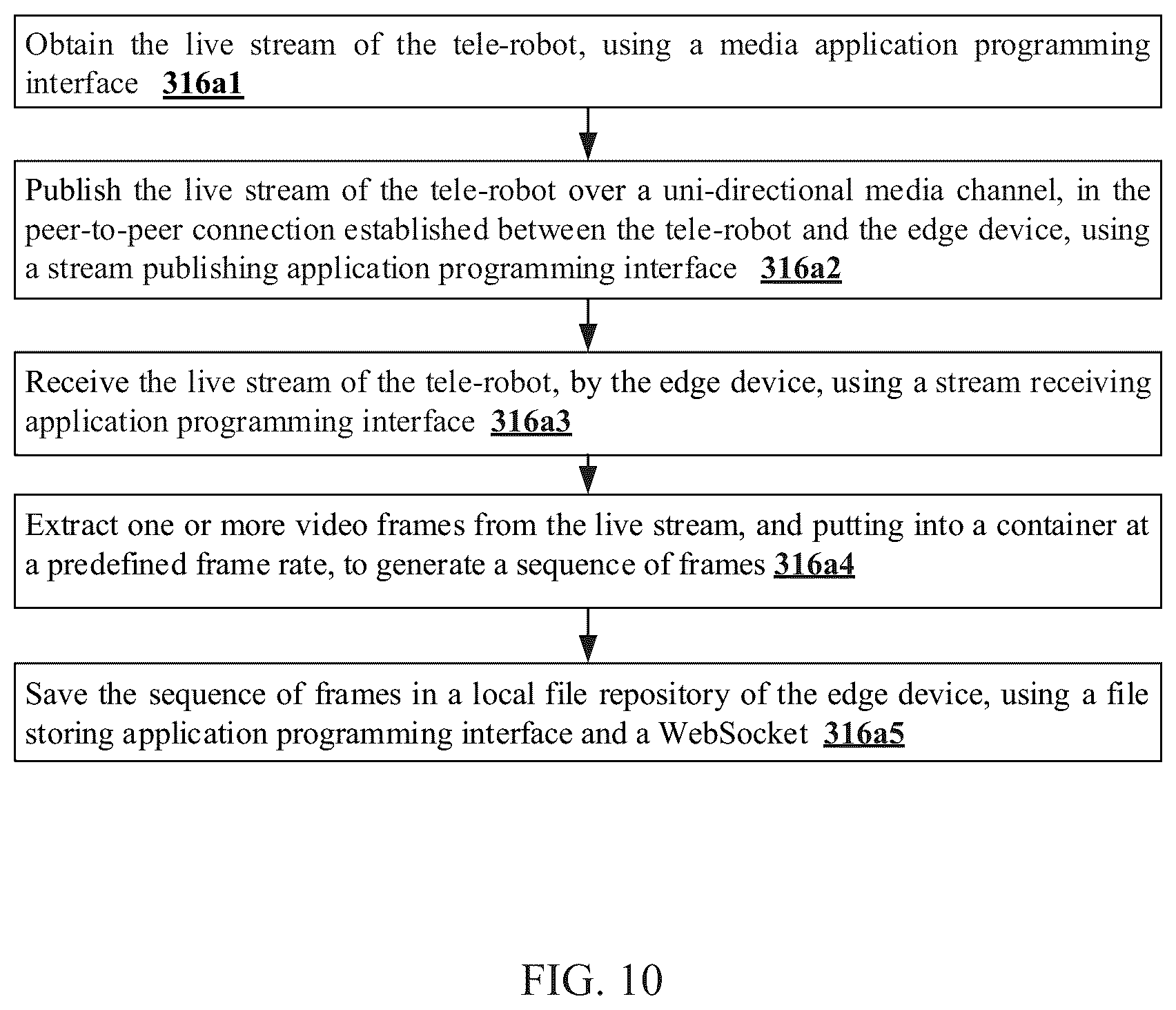 Patent US12567990 Figure 11 – Methods and systems for establishing edge-inclusive real-time multimedia tele-conferencing