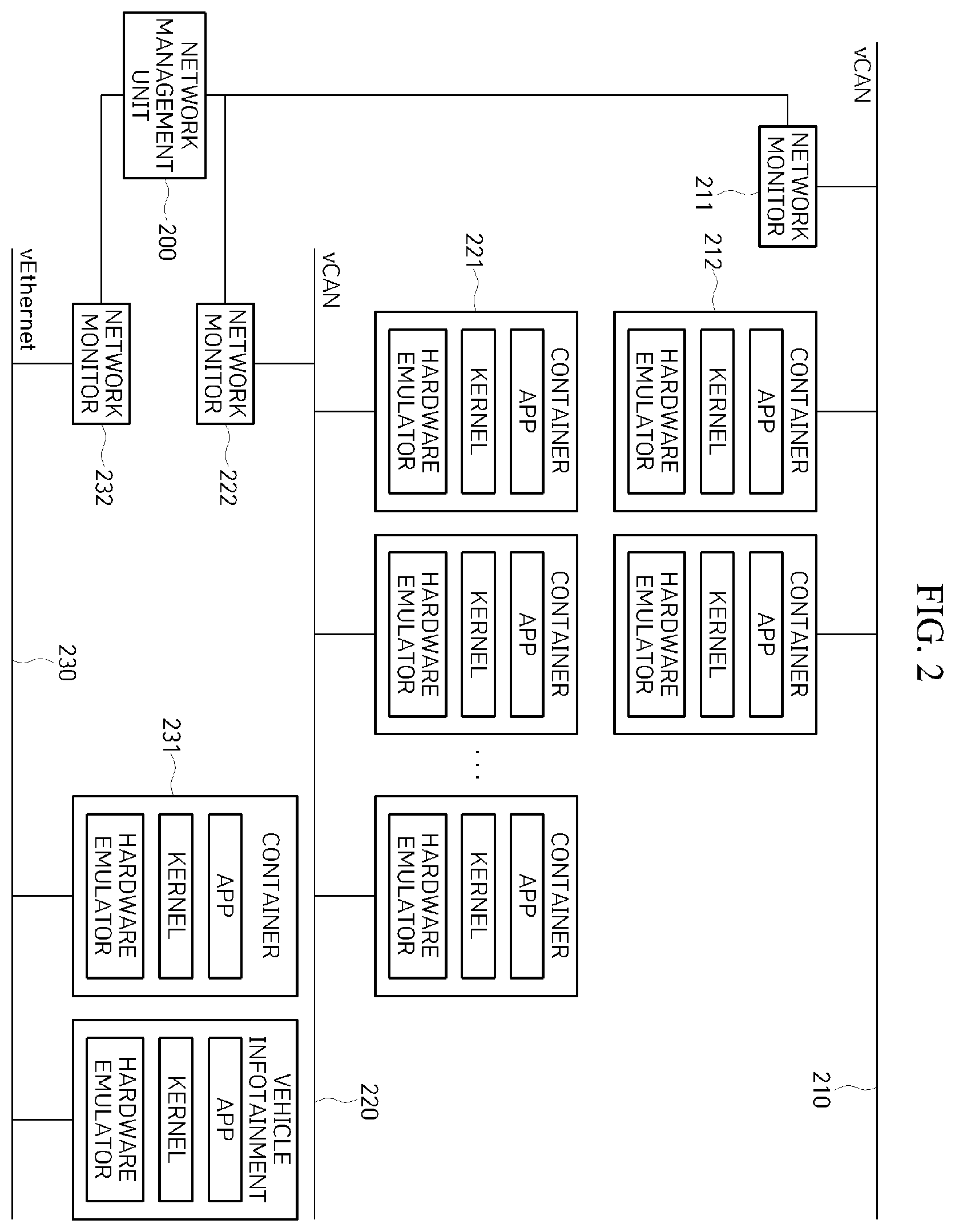Patent US12567993 Figure 2 – System and method for verifying virtual ECU for automotive embedded system