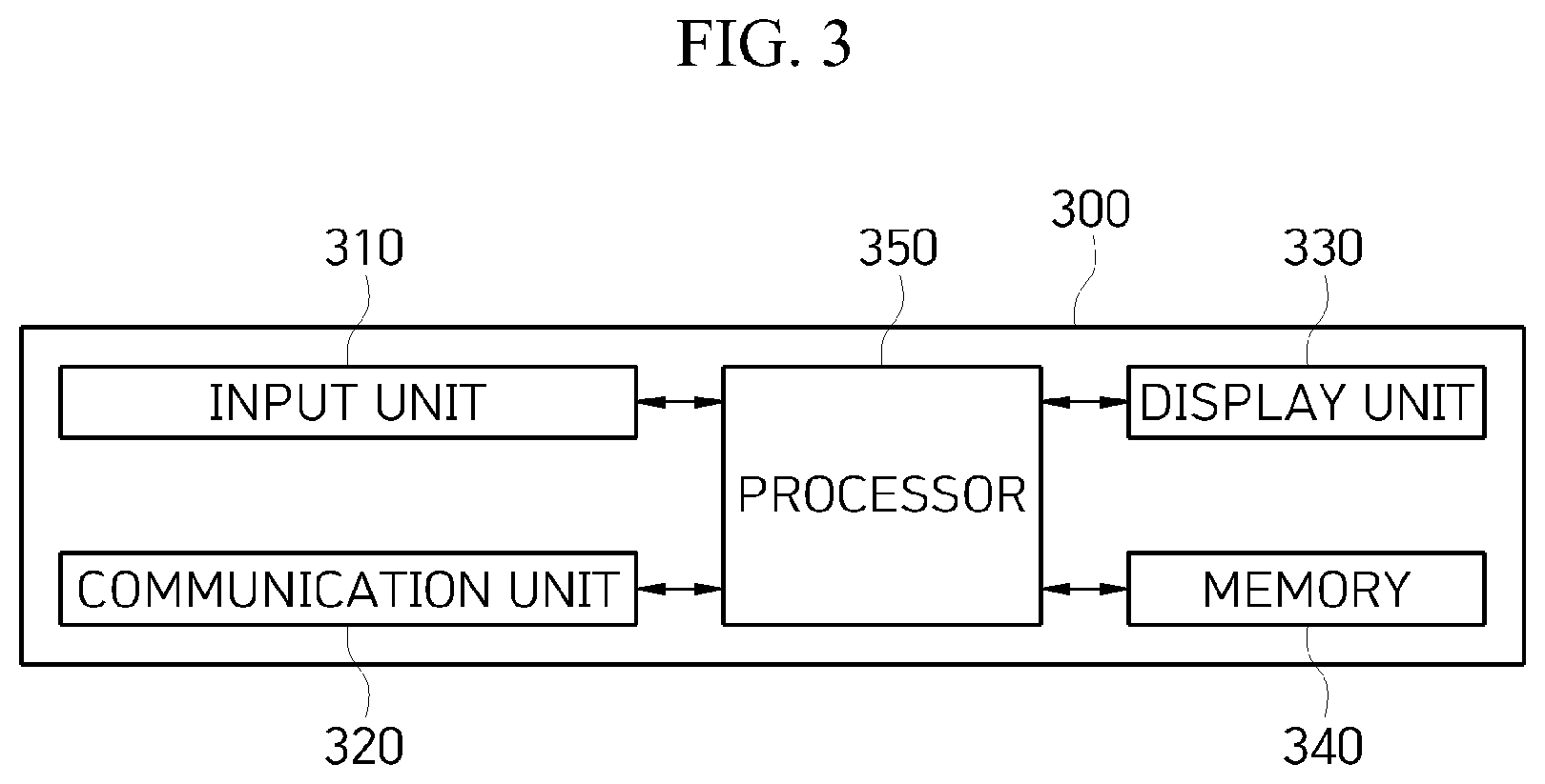Patent US12567993 Figure 3 – System and method for verifying virtual ECU for automotive embedded system