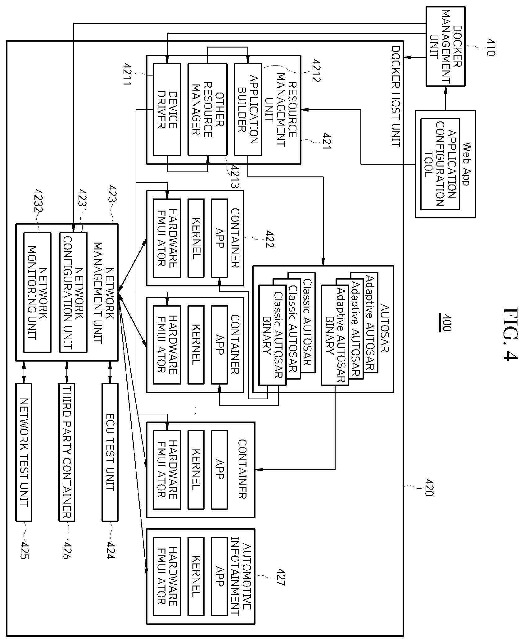 Patent US12567993 Figure 4 – System and method for verifying virtual ECU for automotive embedded system