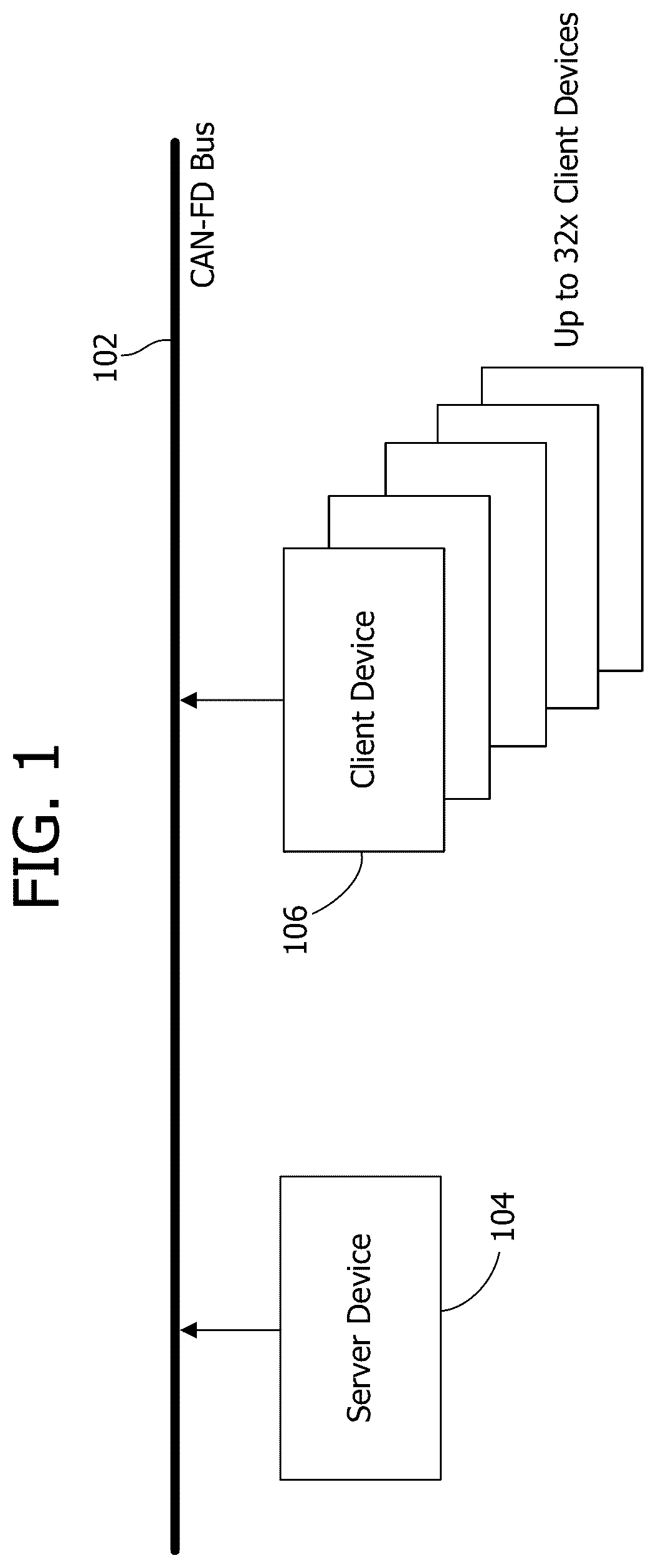 Patent US12567994 Figure 1 – CAN-FD redundancy for high availability industrial I/O subsystems