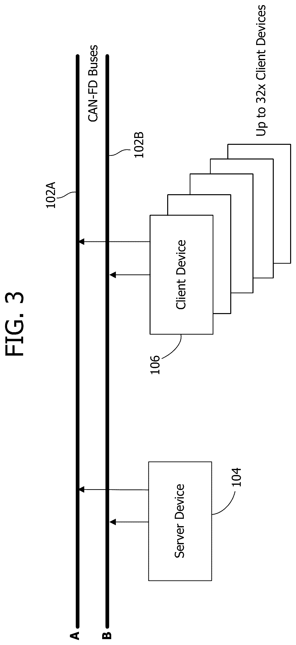 Patent US12567994 Figure 3 – CAN-FD redundancy for high availability industrial I/O subsystems