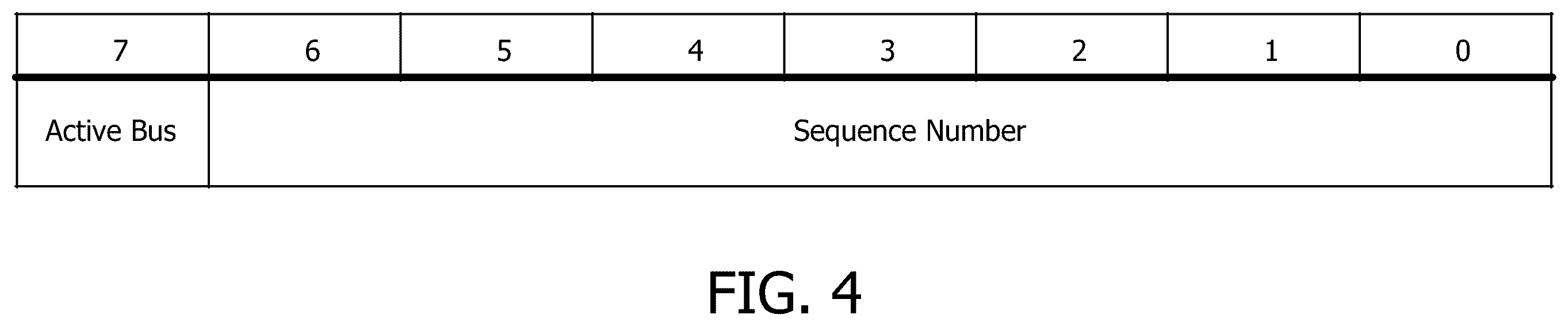 Patent US12567994 Figure 4 – CAN-FD redundancy for high availability industrial I/O subsystems