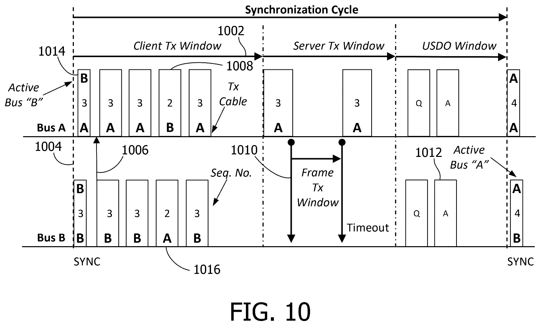 Patent US12567994 Figure 10 – CAN-FD redundancy for high availability industrial I/O subsystems
