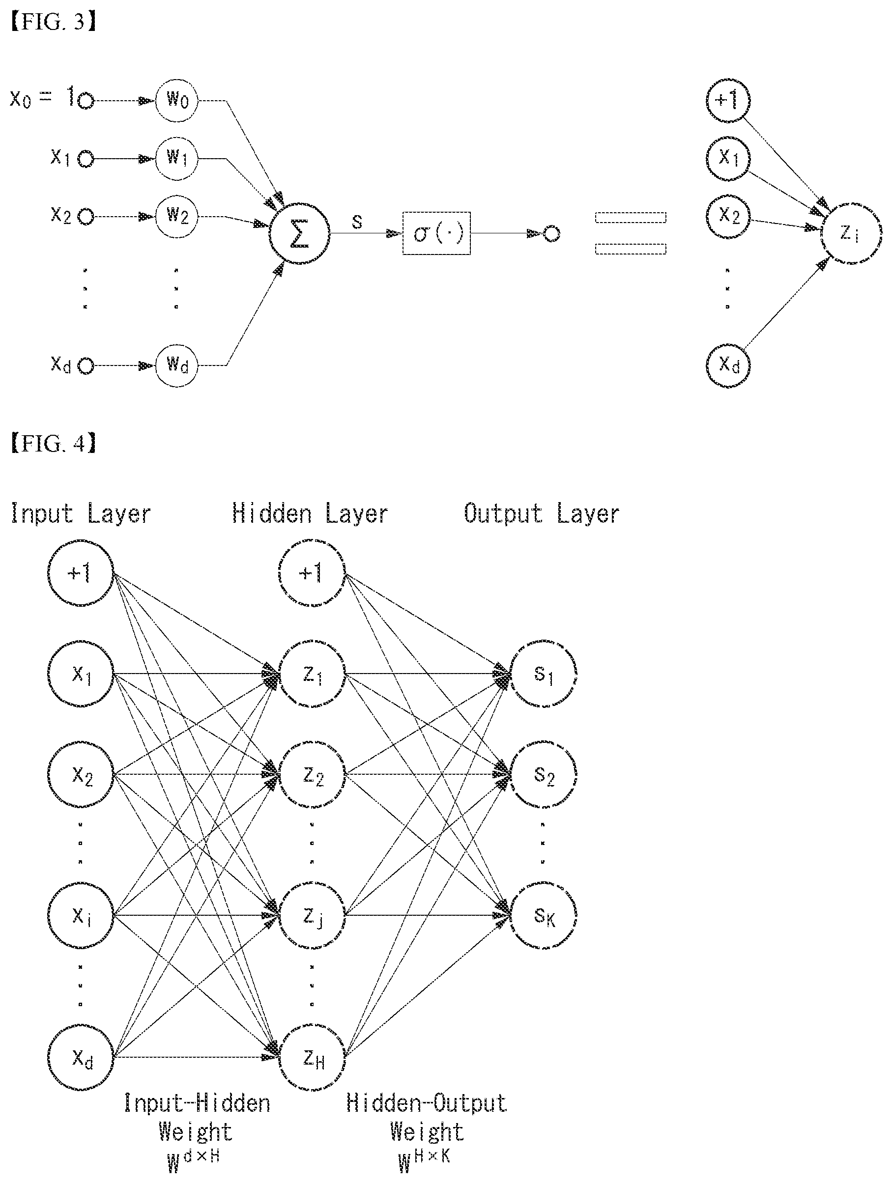 Patent US12568000 Figure 3 – Method and device for performing federated learning in wireless communication system