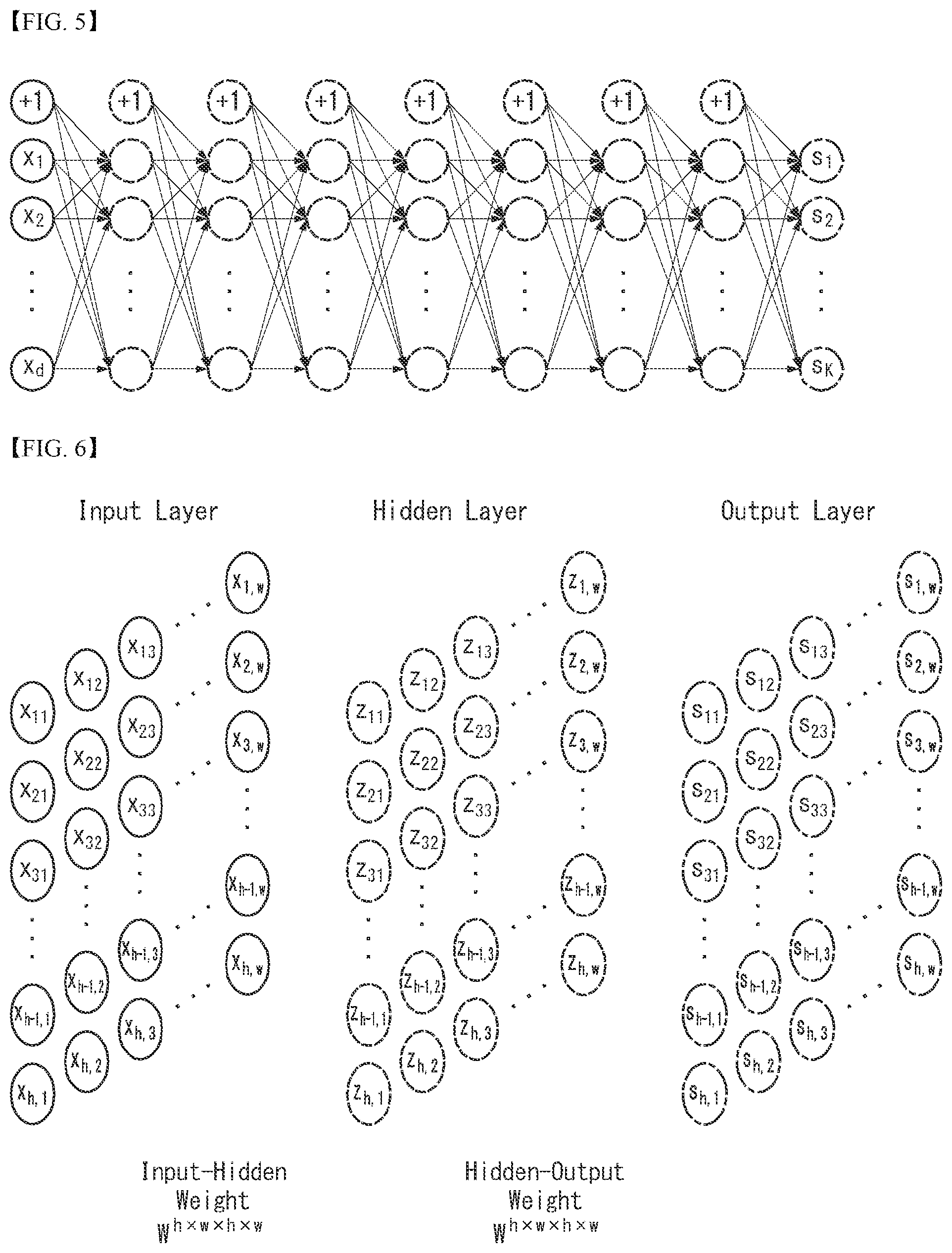 Patent US12568000 Figure 4 – Method and device for performing federated learning in wireless communication system