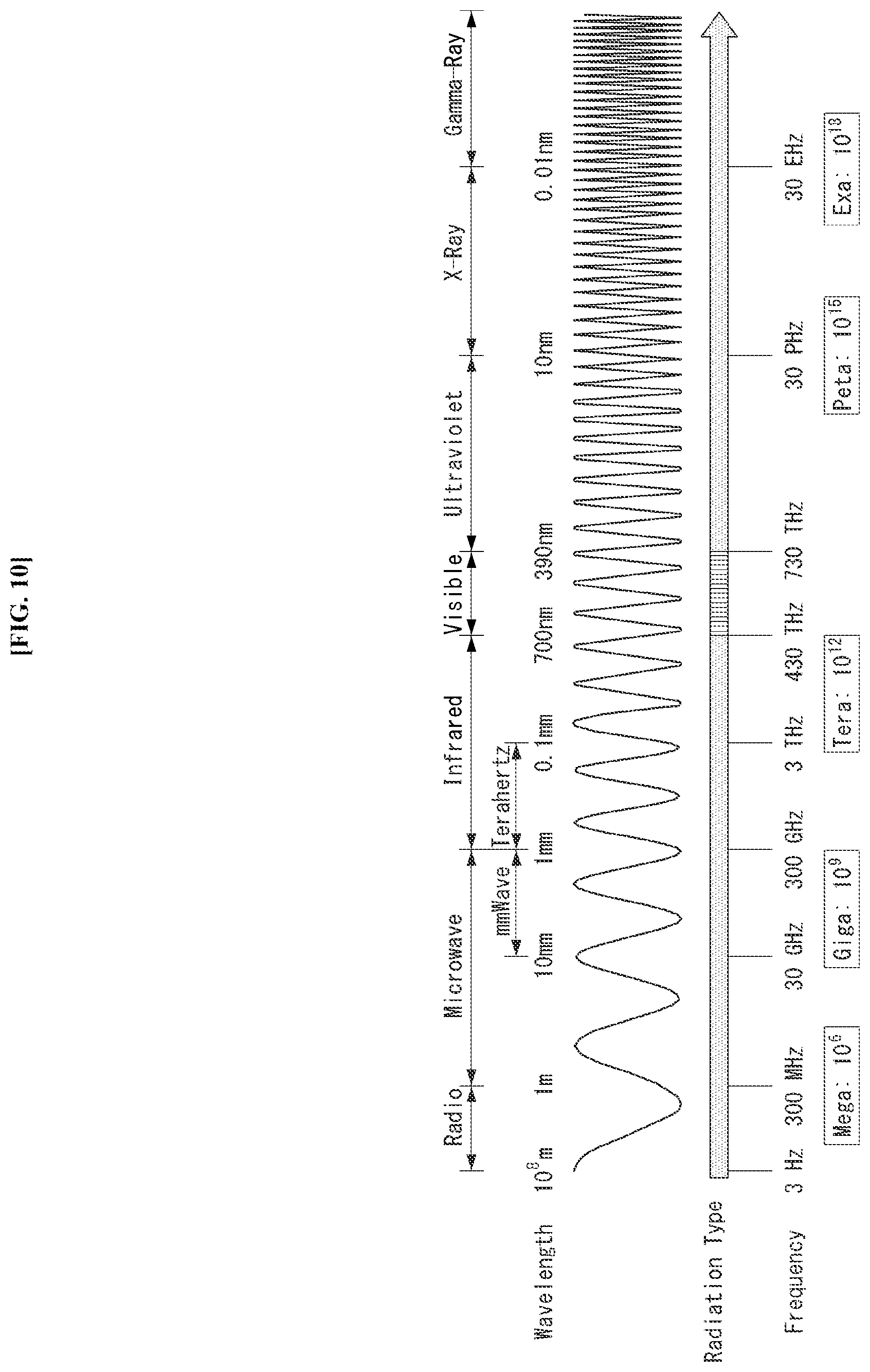 Patent US12568000 Figure 7 – Method and device for performing federated learning in wireless communication system