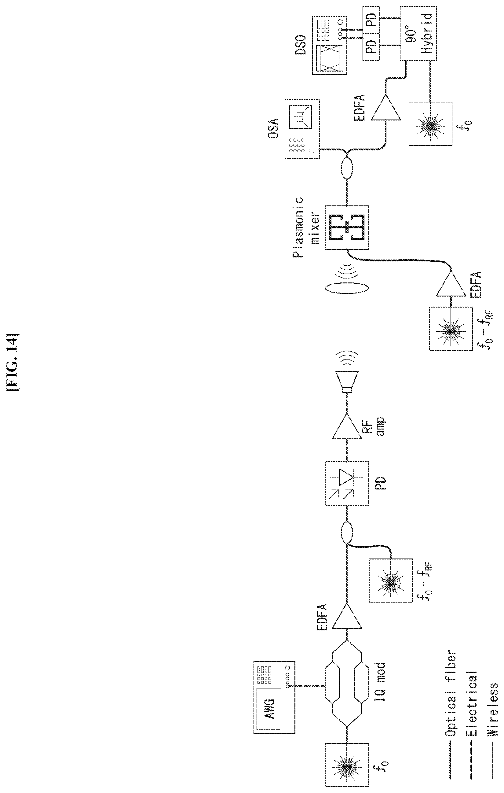 Patent US12568000 Figure 11 – Method and device for performing federated learning in wireless communication system