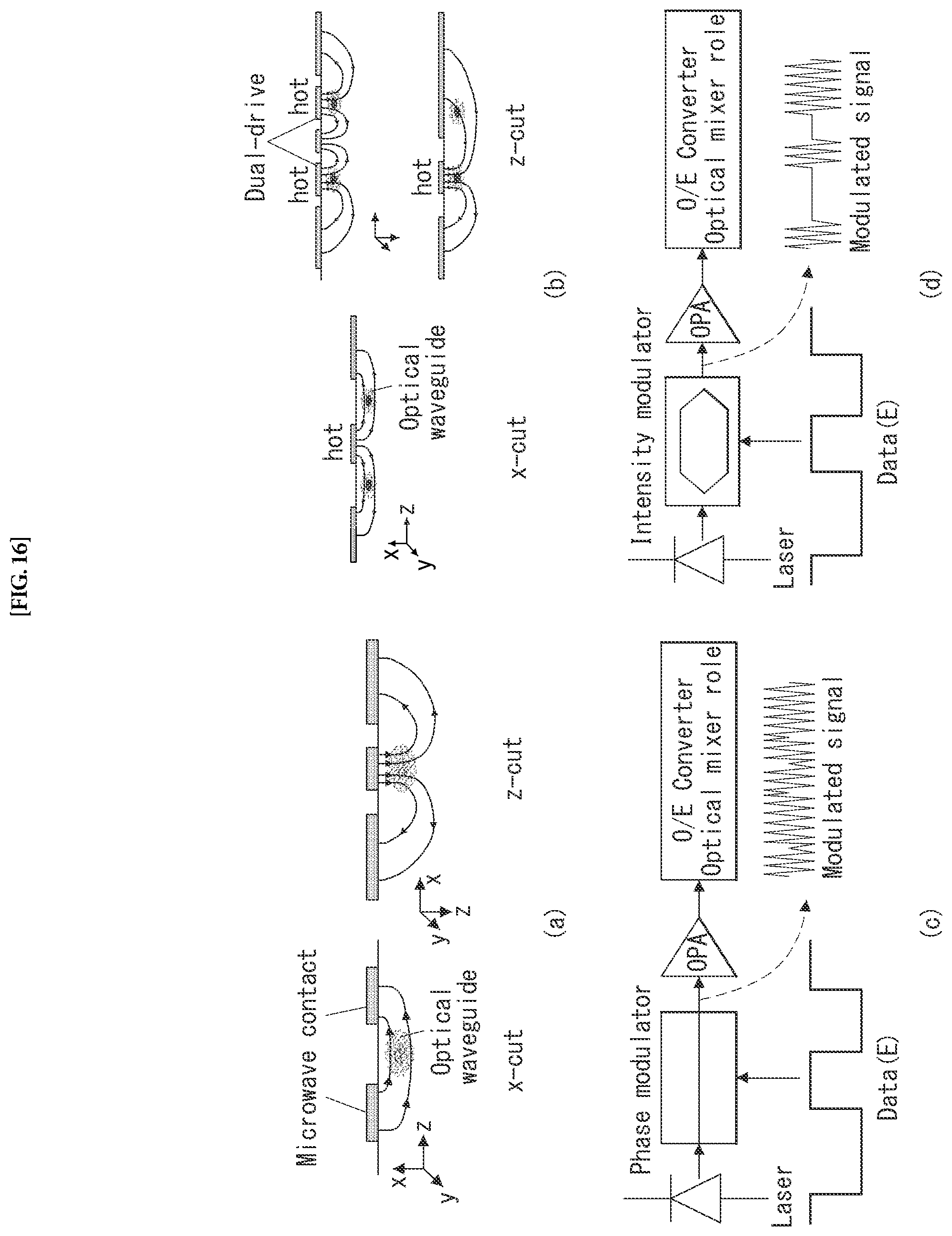 Patent US12568000 Figure 13 – Method and device for performing federated learning in wireless communication system