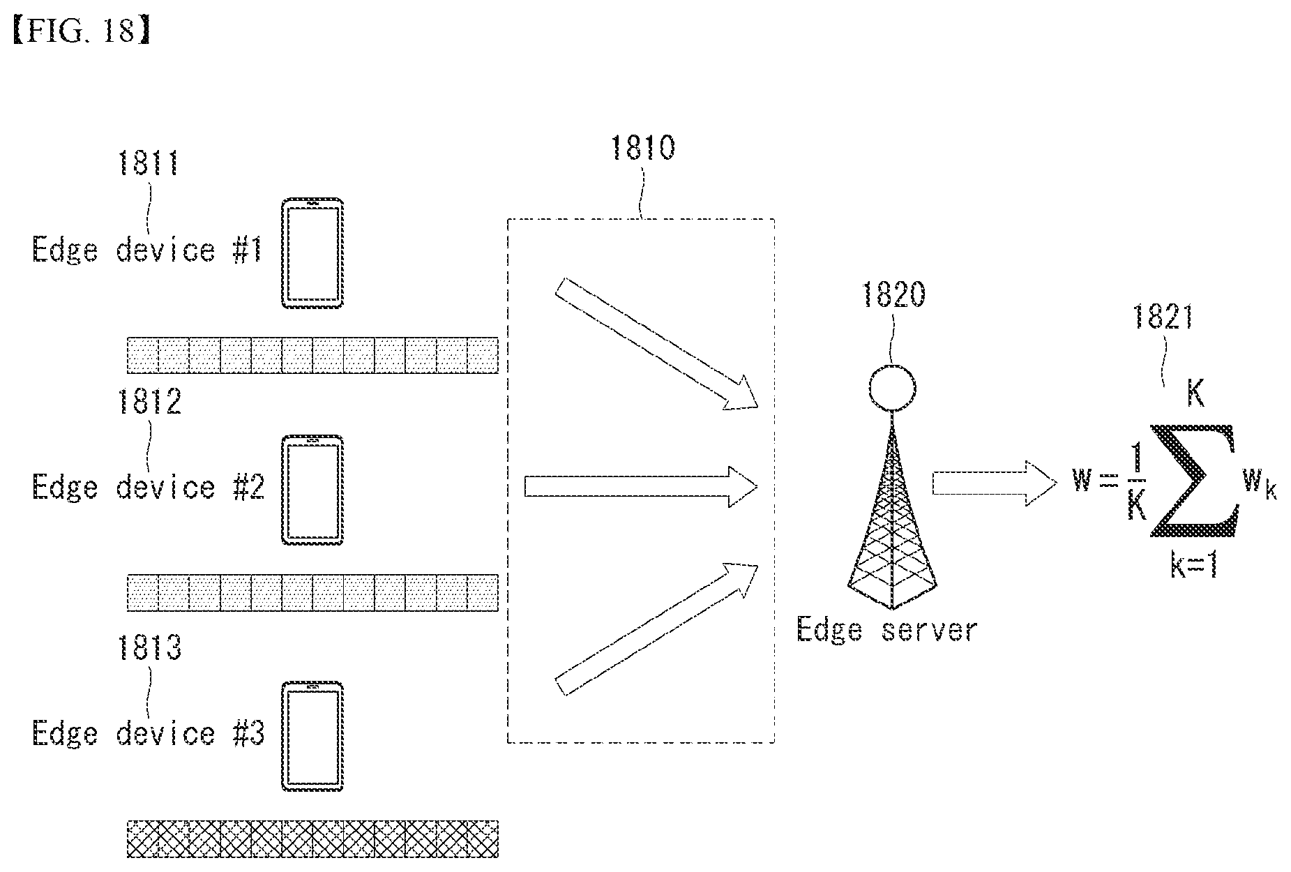 Patent US12568000 Figure 15 – Method and device for performing federated learning in wireless communication system