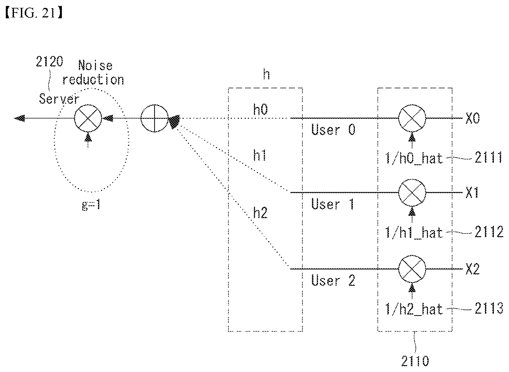 Patent US12568000 Figure 18 – Method and device for performing federated learning in wireless communication system