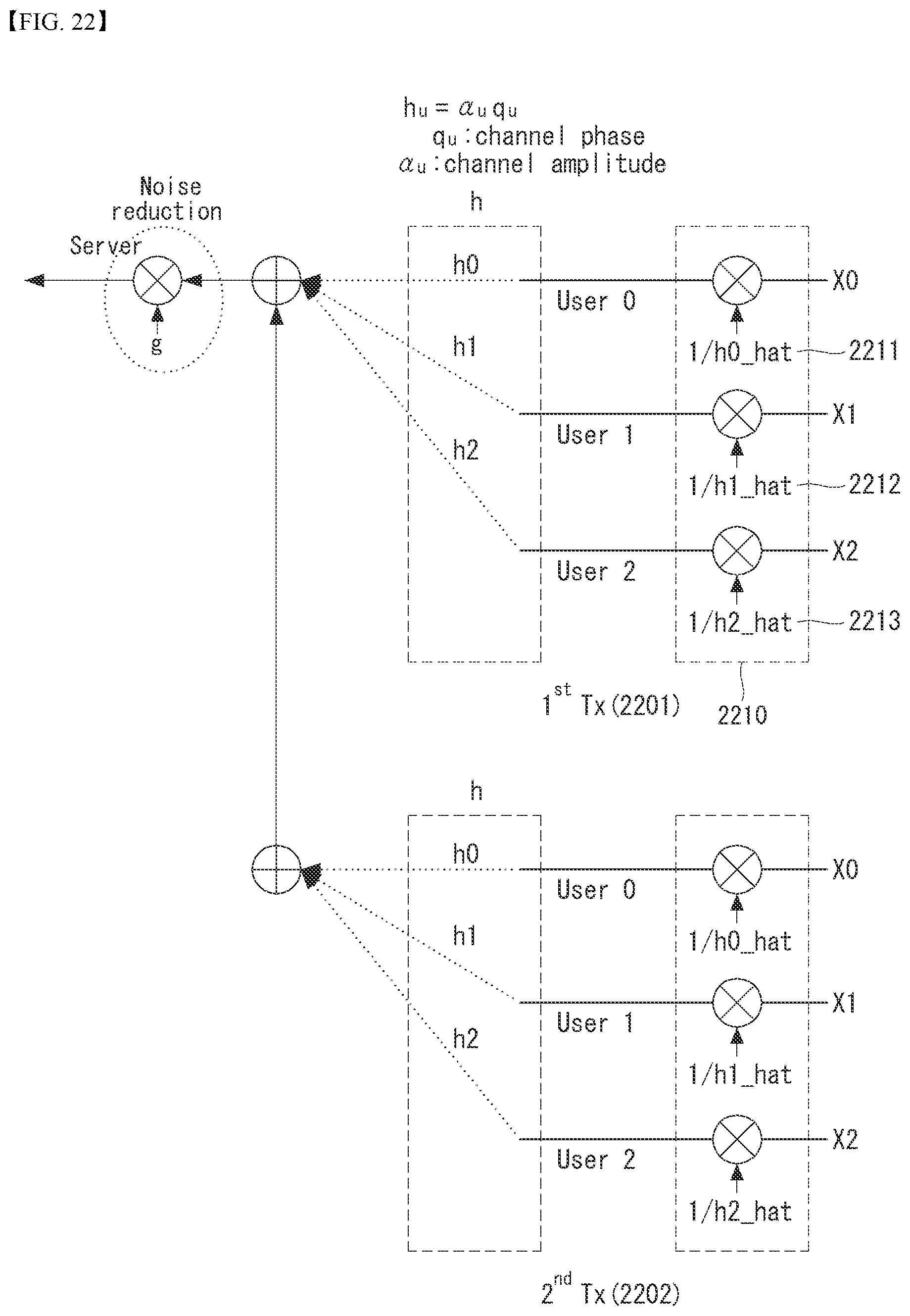 Patent US12568000 Figure 19 – Method and device for performing federated learning in wireless communication system