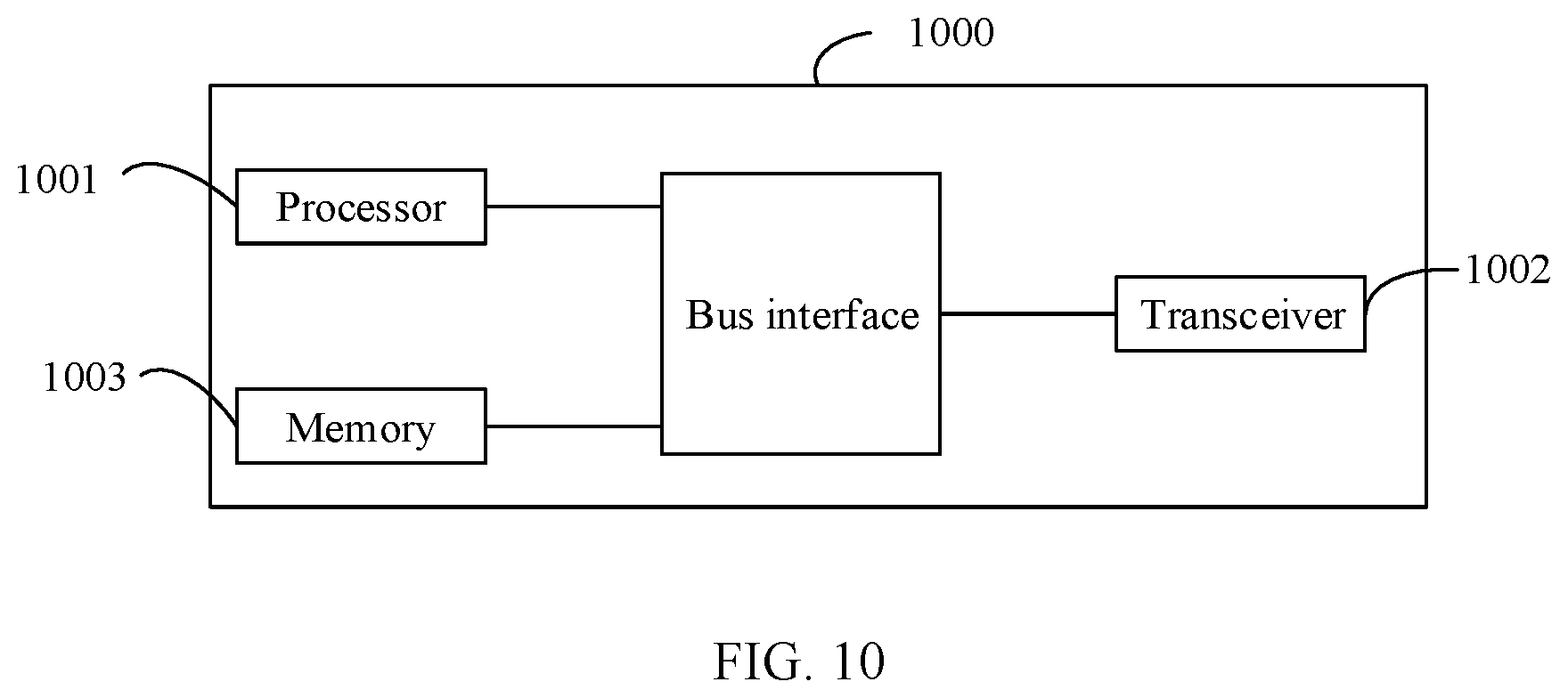 Patent US12568001 Figure 5 – Information reporting method and apparatus, first device, and second device