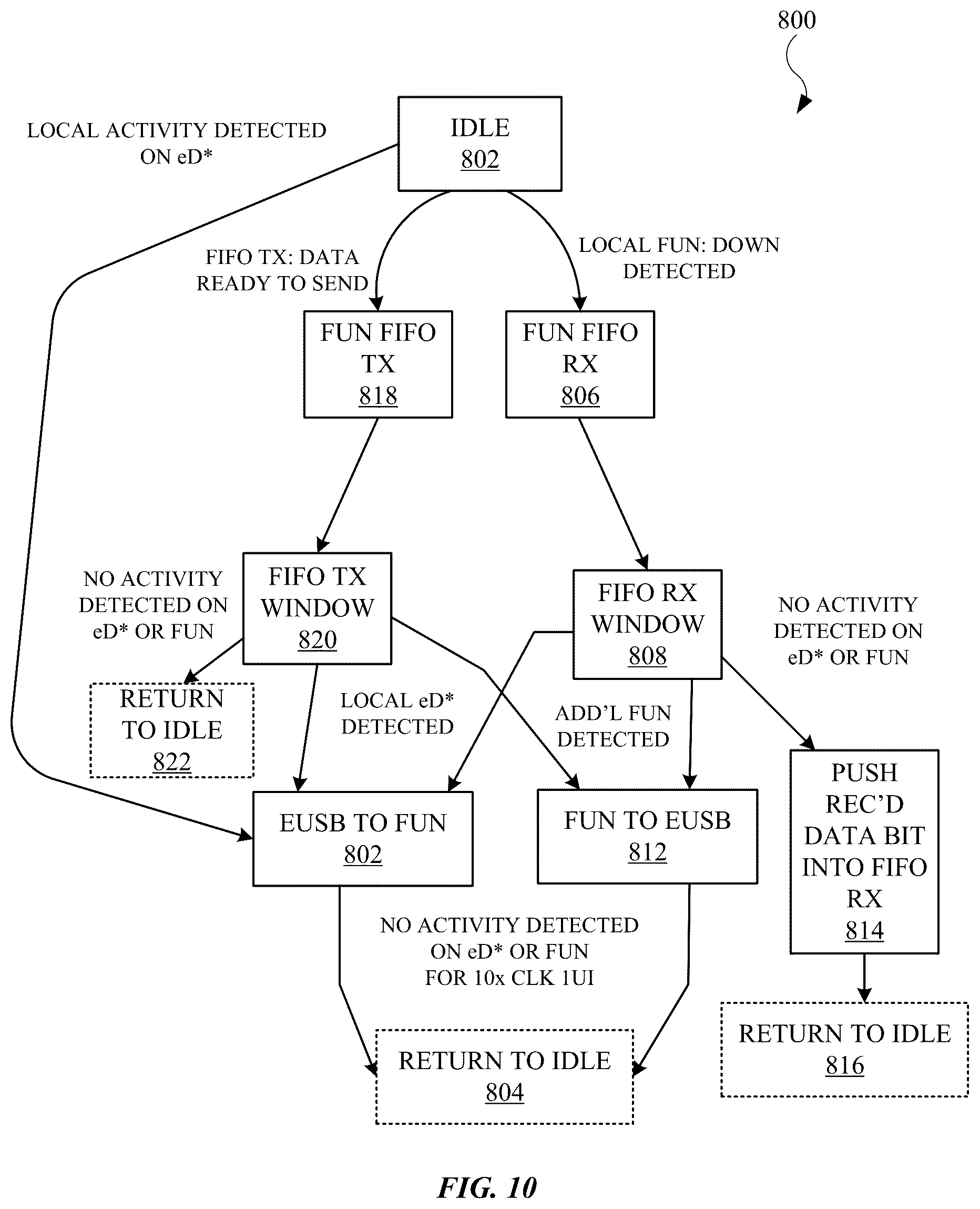 Patent US12568002 Figure 12 – Systems and methods for communication over a network