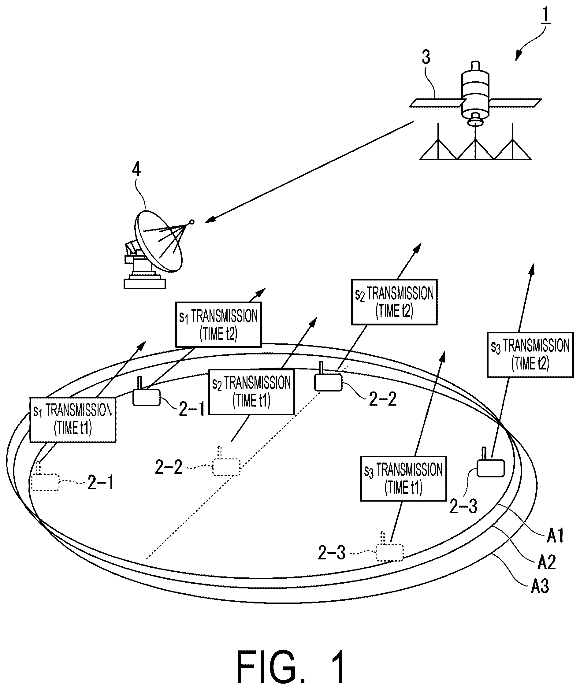 Patent US12568003 Figure 1 – Wireless communication system, communication apparatus, receiving apparatus and wireless communication method