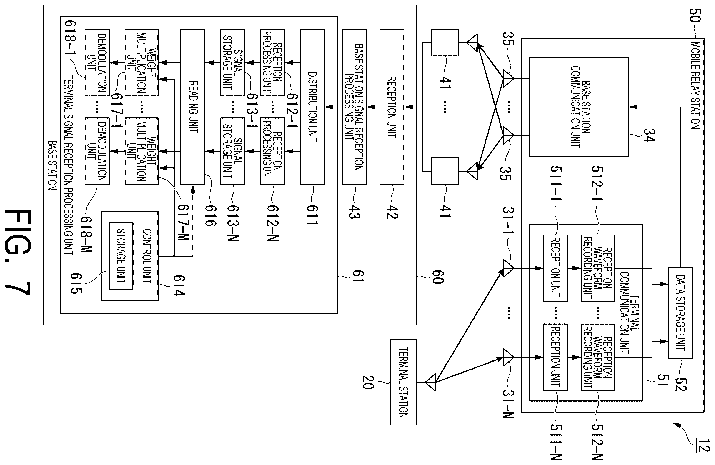Patent US12568003 Figure 7 – Wireless communication system, communication apparatus, receiving apparatus and wireless communication method