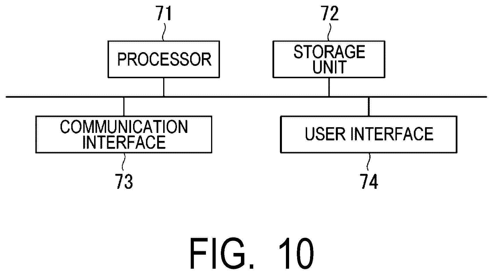 Patent US12568003 Figure 10 – Wireless communication system, communication apparatus, receiving apparatus and wireless communication method
