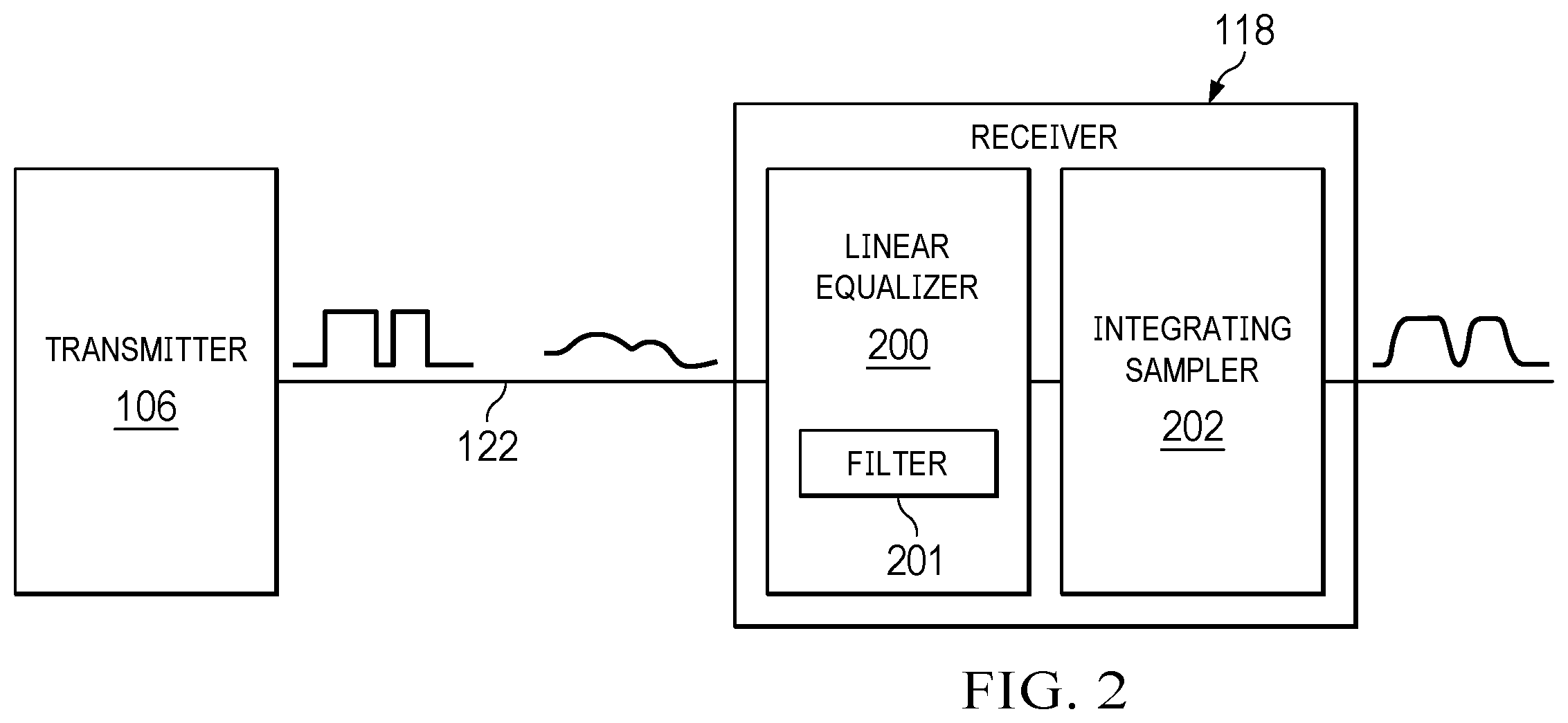Patent US12568004 Figure 2 – Feed forward equalizers with current mode sampling
