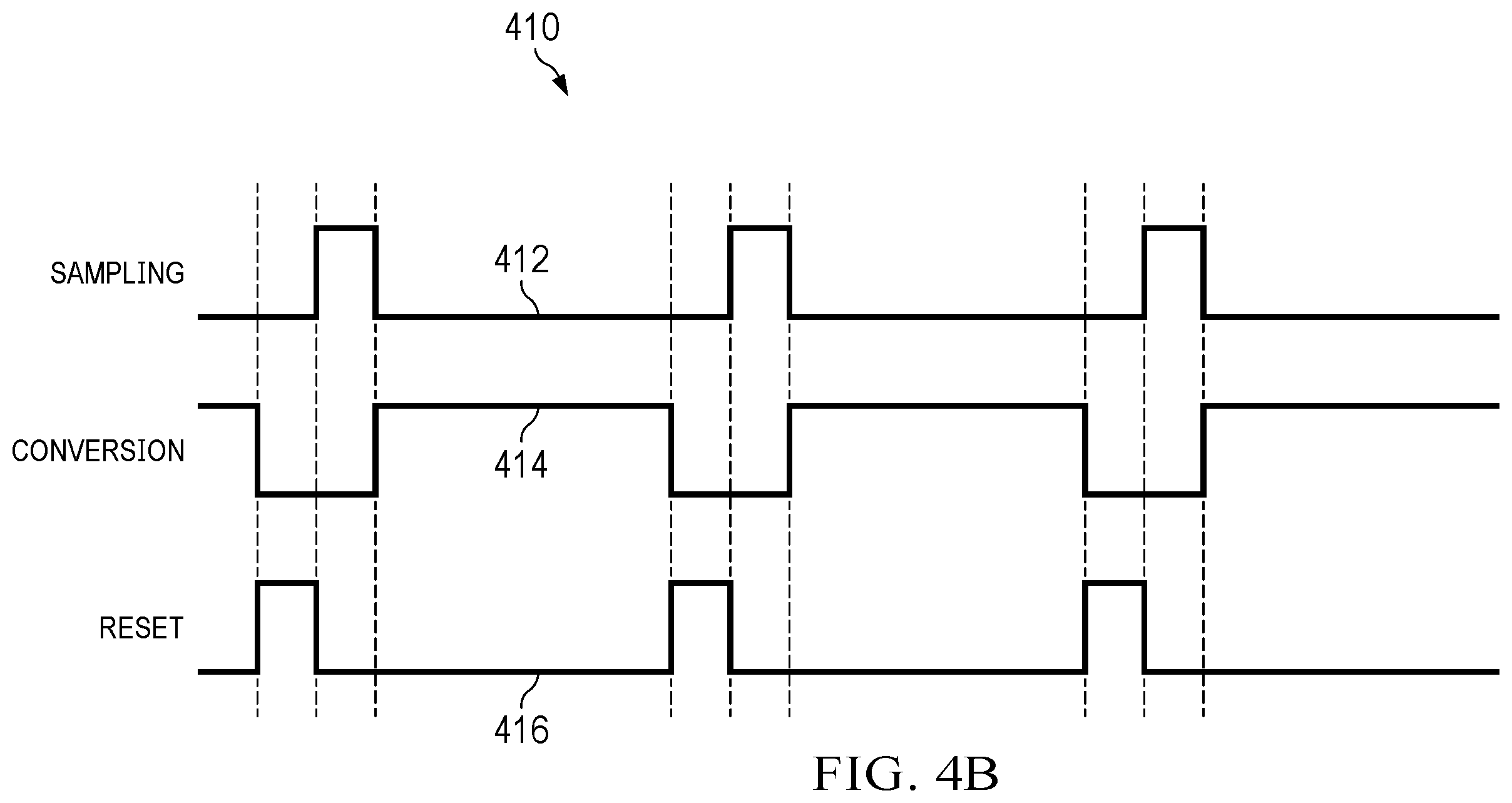 Patent US12568004 Figure 5 – Feed forward equalizers with current mode sampling