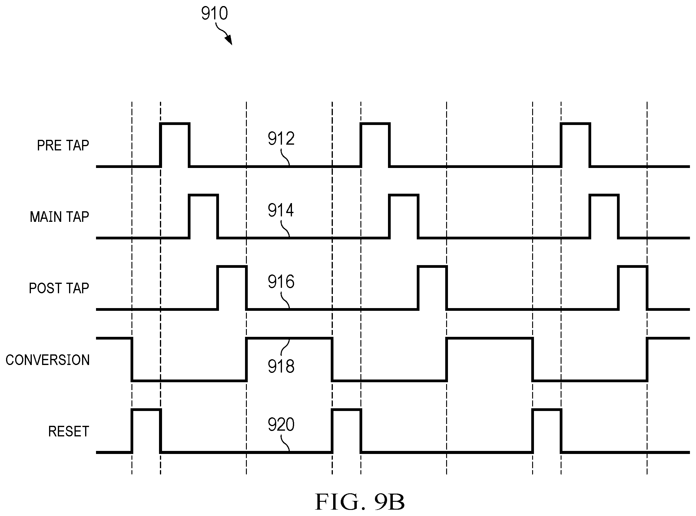 Patent US12568004 Figure 12 – Feed forward equalizers with current mode sampling