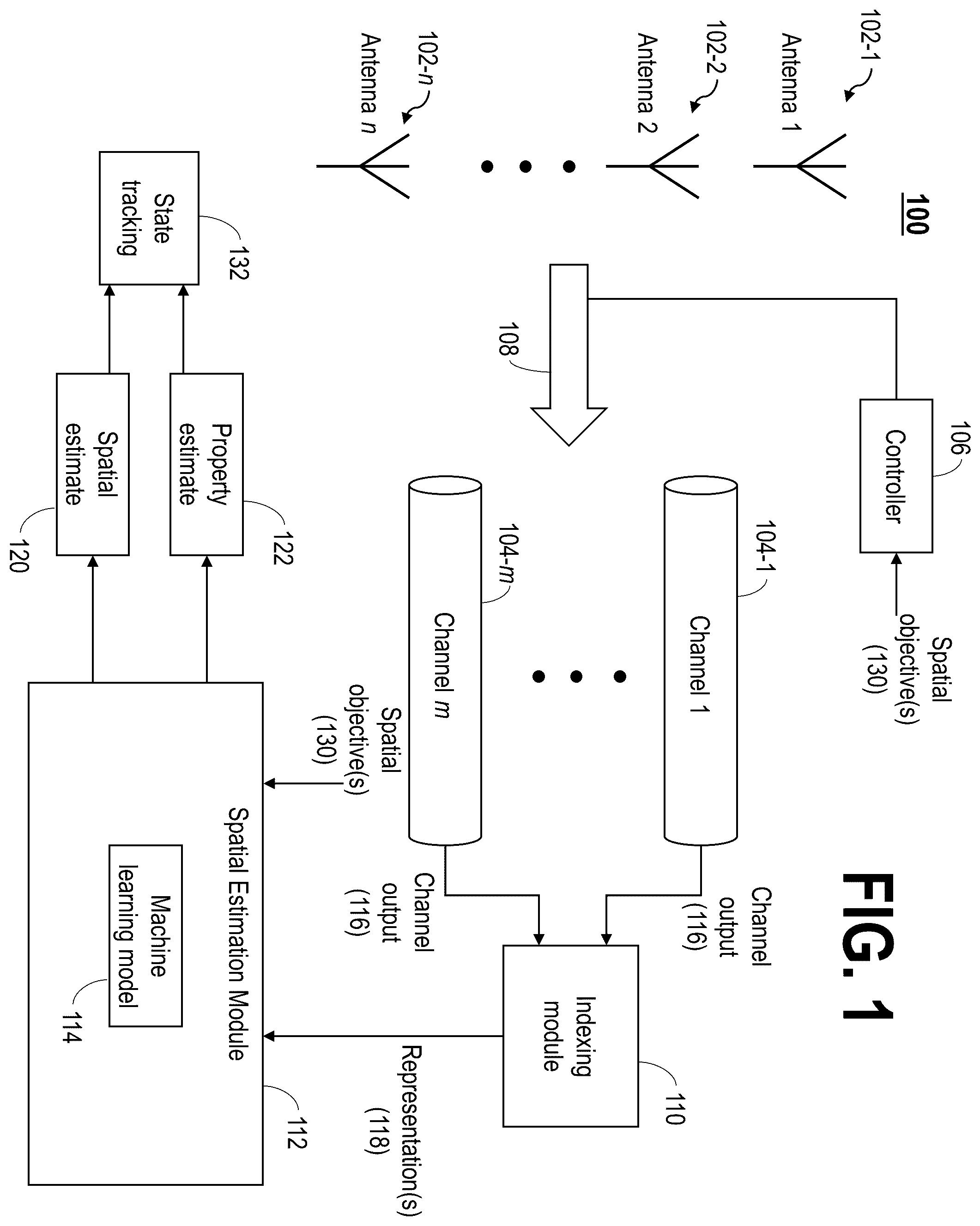 Patent US12568005 Figure 1 – Commutated radio spatial estimation