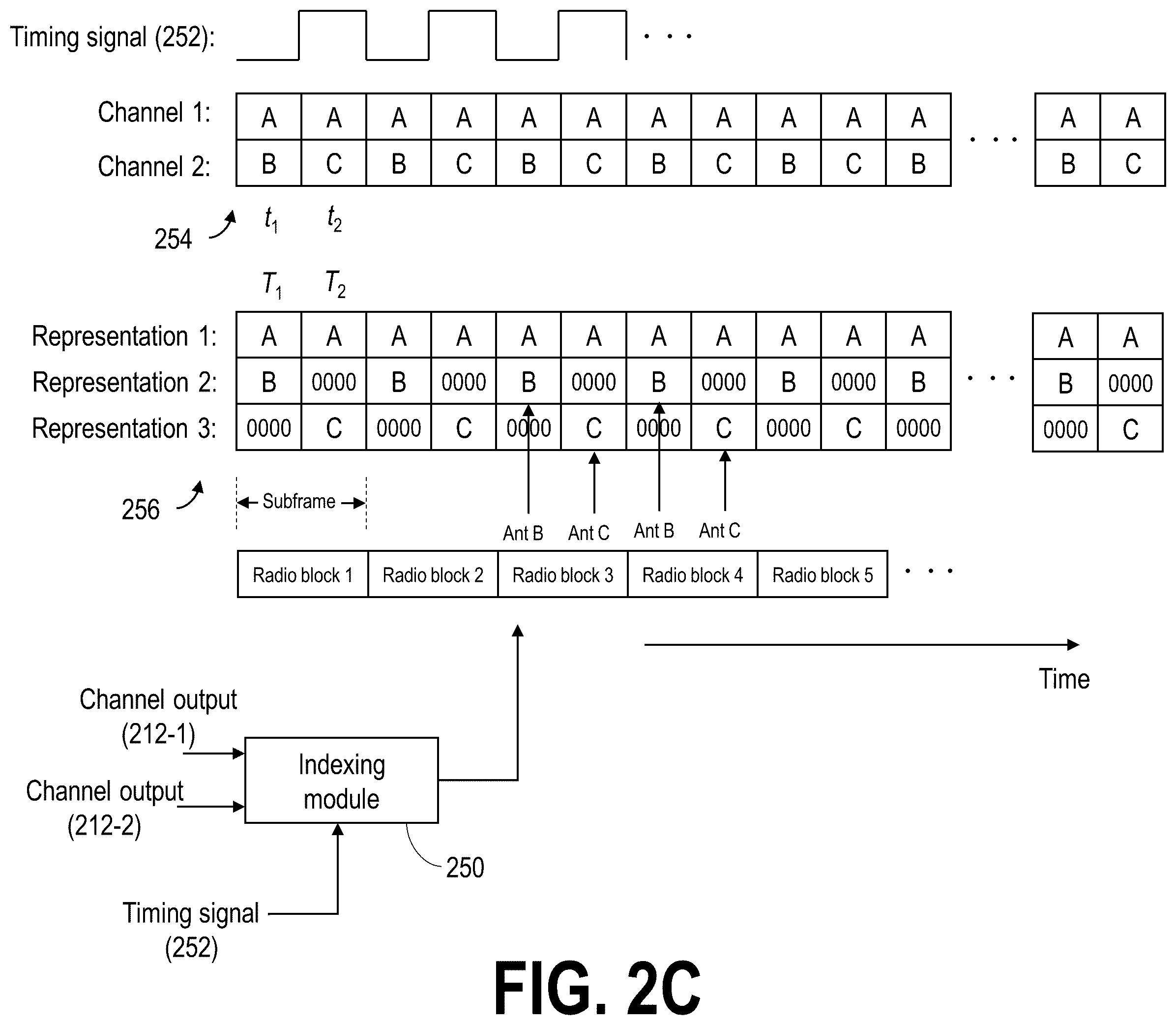 Patent US12568005 Figure 4 – Commutated radio spatial estimation