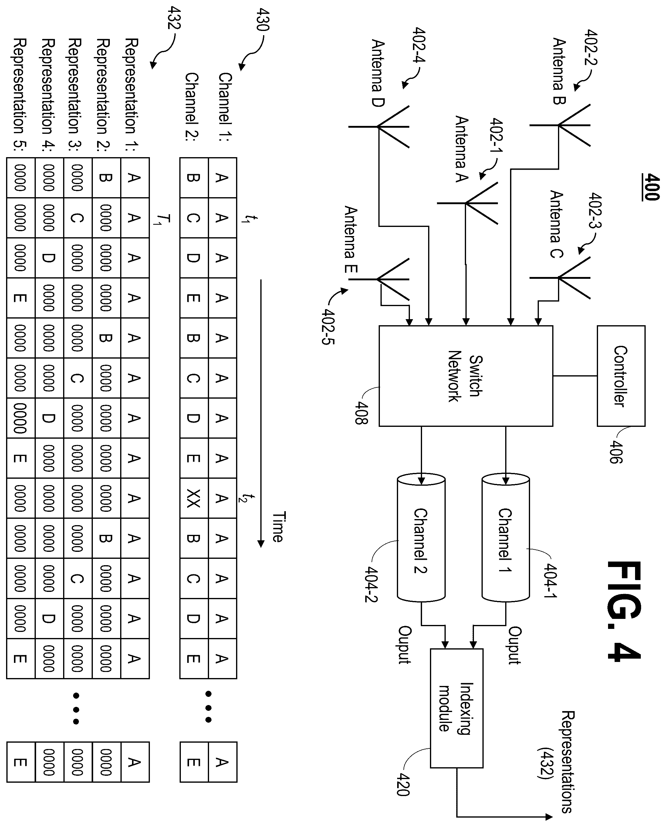 Patent US12568005 Figure 6 – Commutated radio spatial estimation
