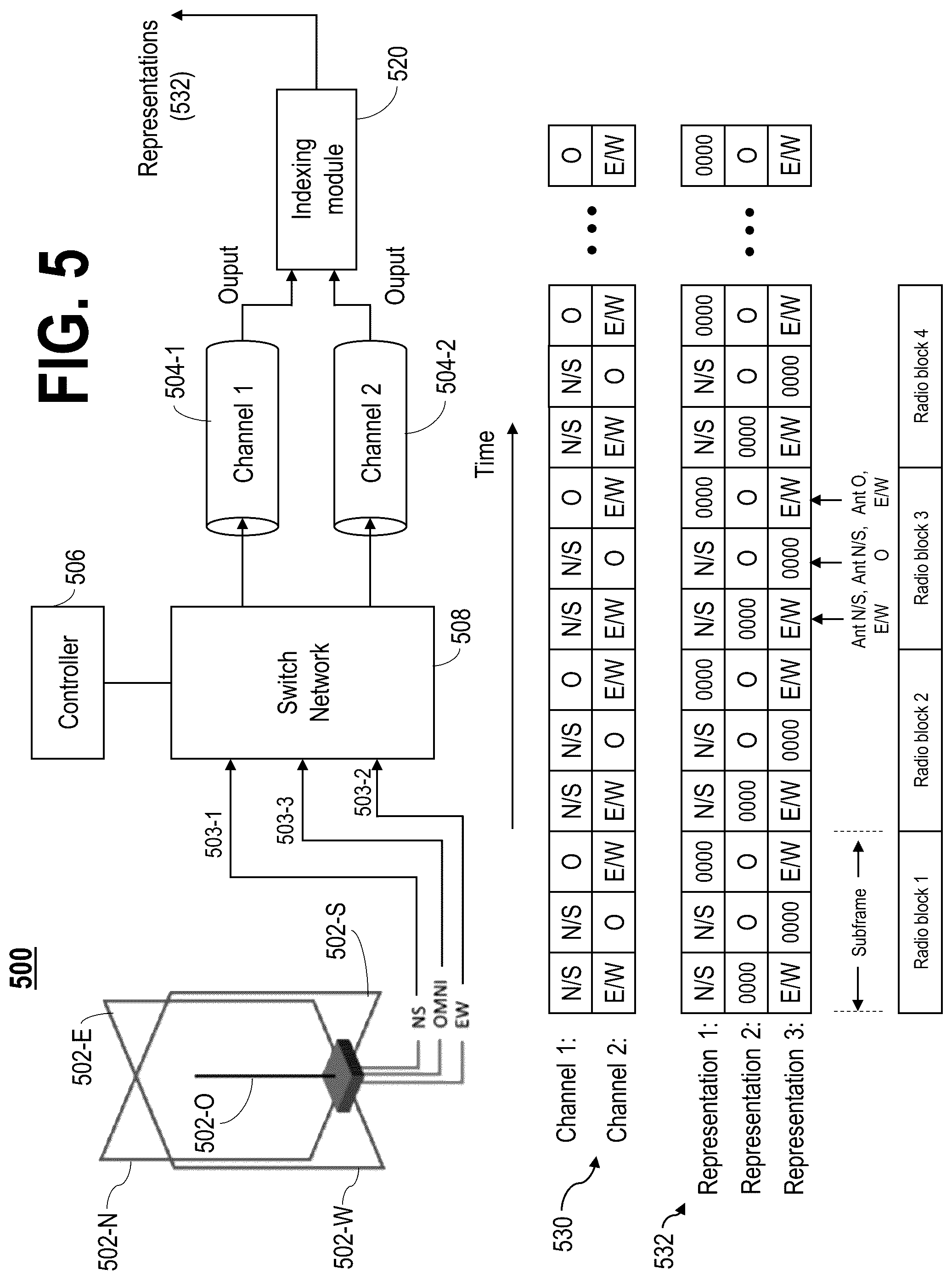 Patent US12568005 Figure 7 – Commutated radio spatial estimation