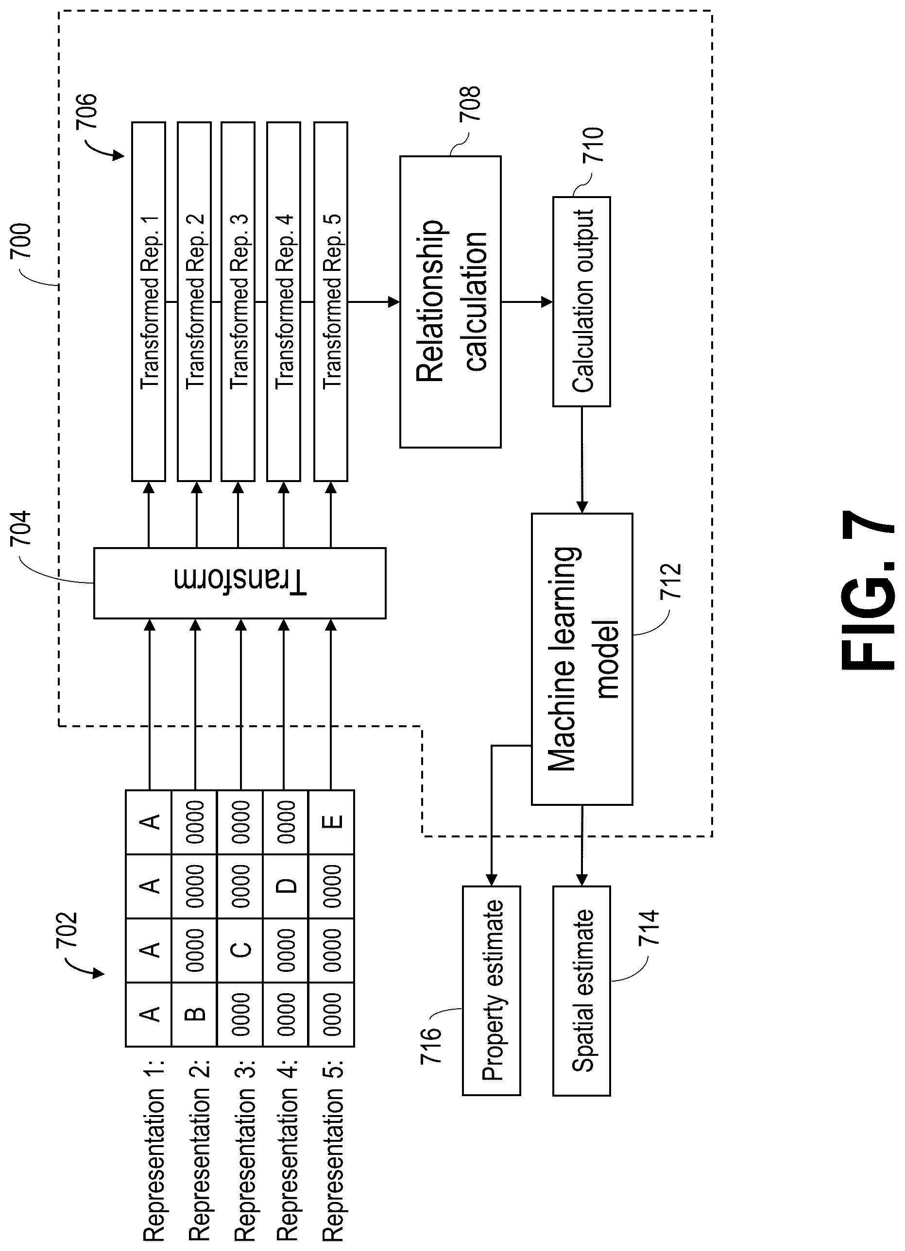 Patent US12568005 Figure 9 – Commutated radio spatial estimation