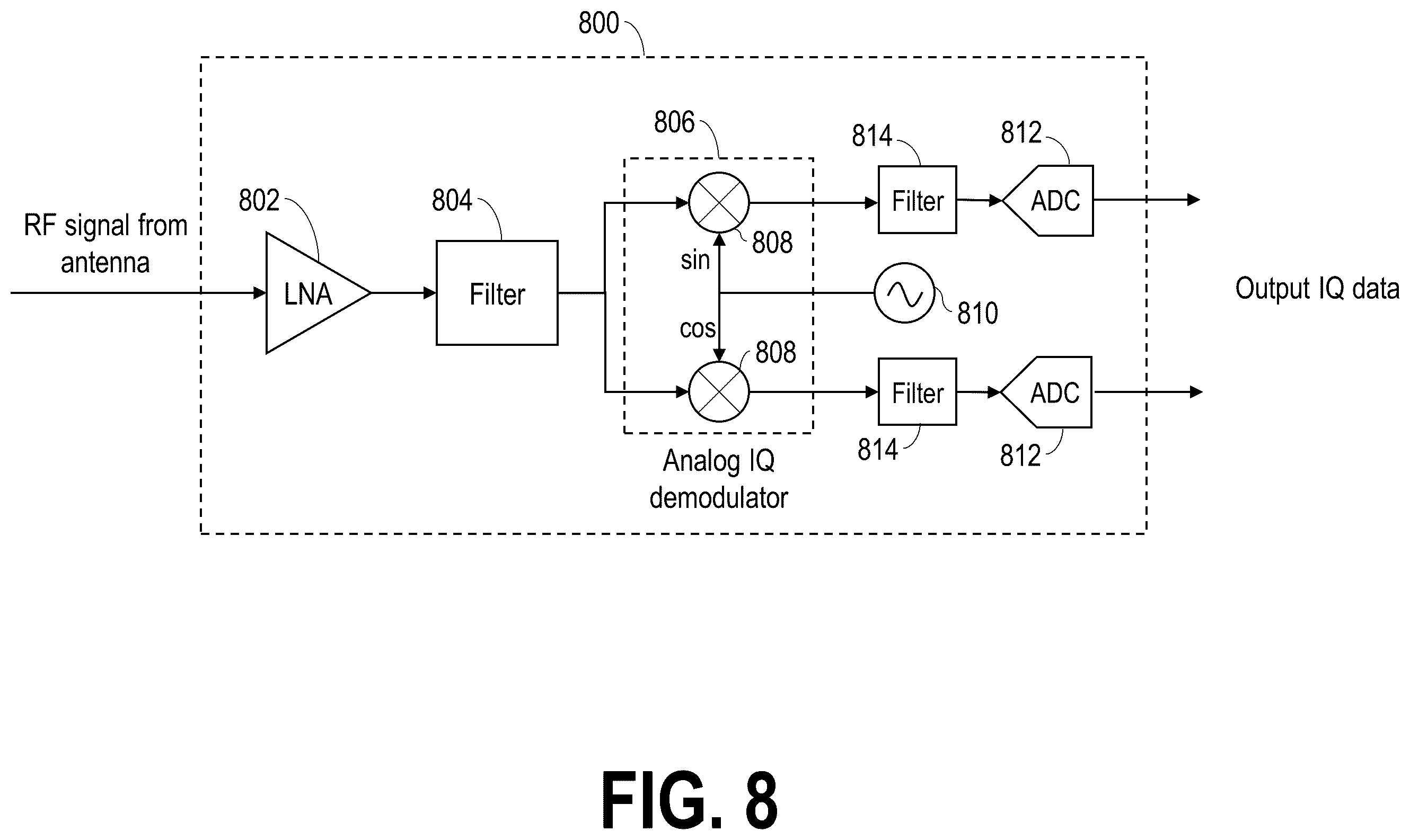 Patent US12568005 Figure 10 – Commutated radio spatial estimation
