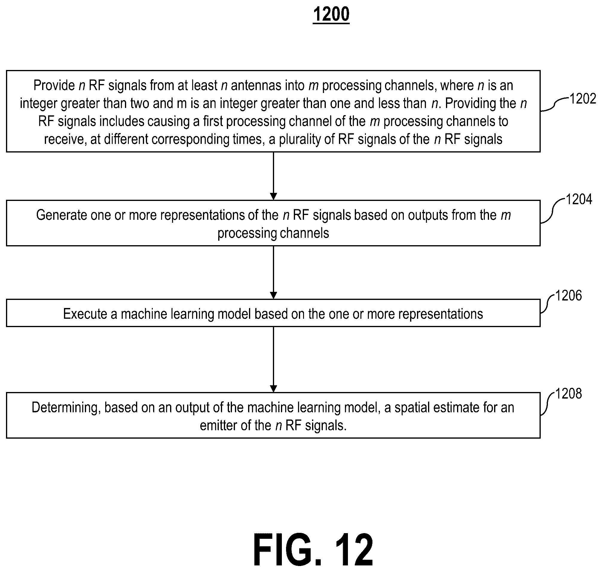 Patent US12568005 Figure 14 – Commutated radio spatial estimation
