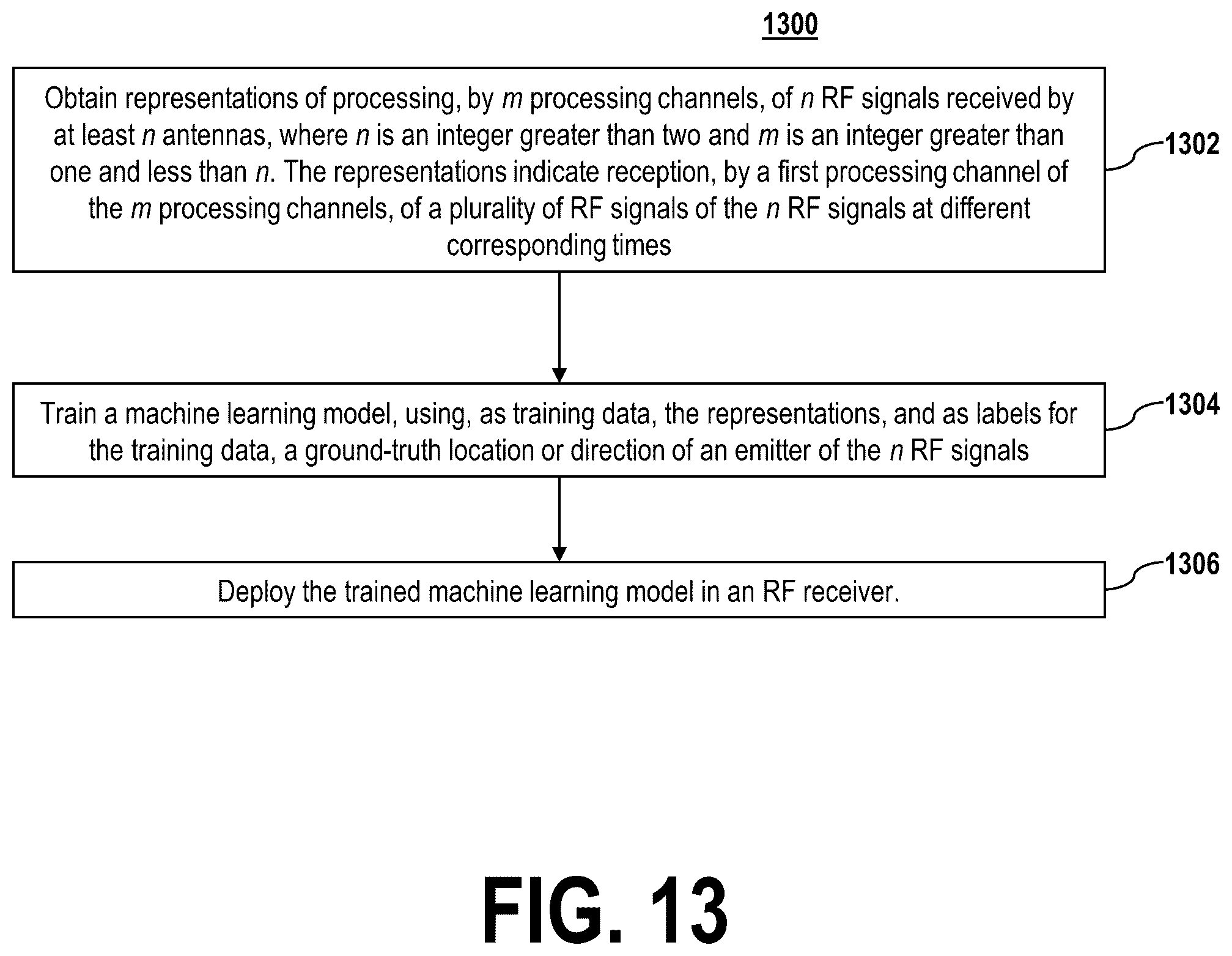 Patent US12568005 Figure 15 – Commutated radio spatial estimation