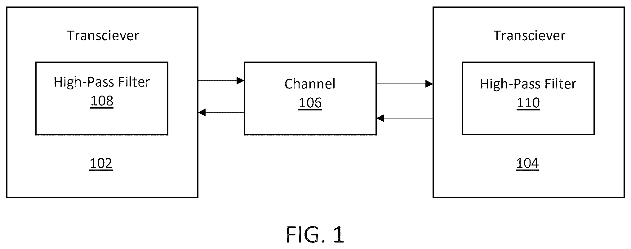 Patent US12568006 Figure 1 – Method and apparatus for digital signal processing-based baseline wander correction