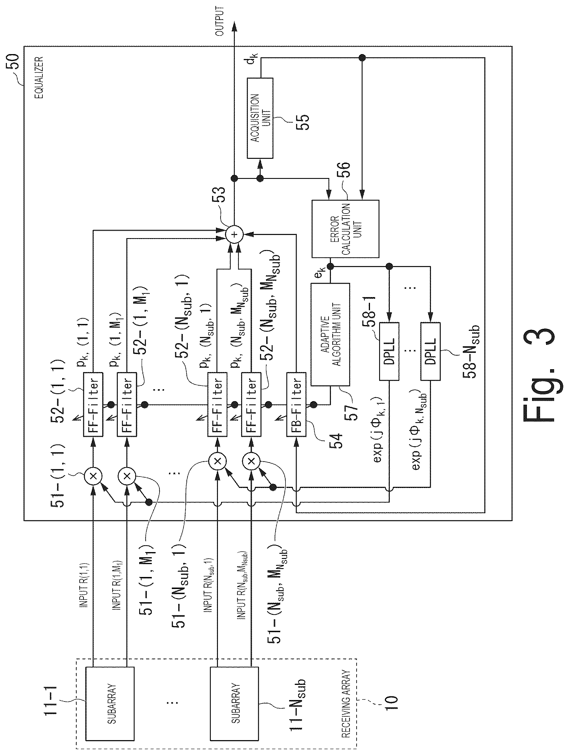 Patent US12568007 Figure 3 – Equalization method, equalization device and receiving system