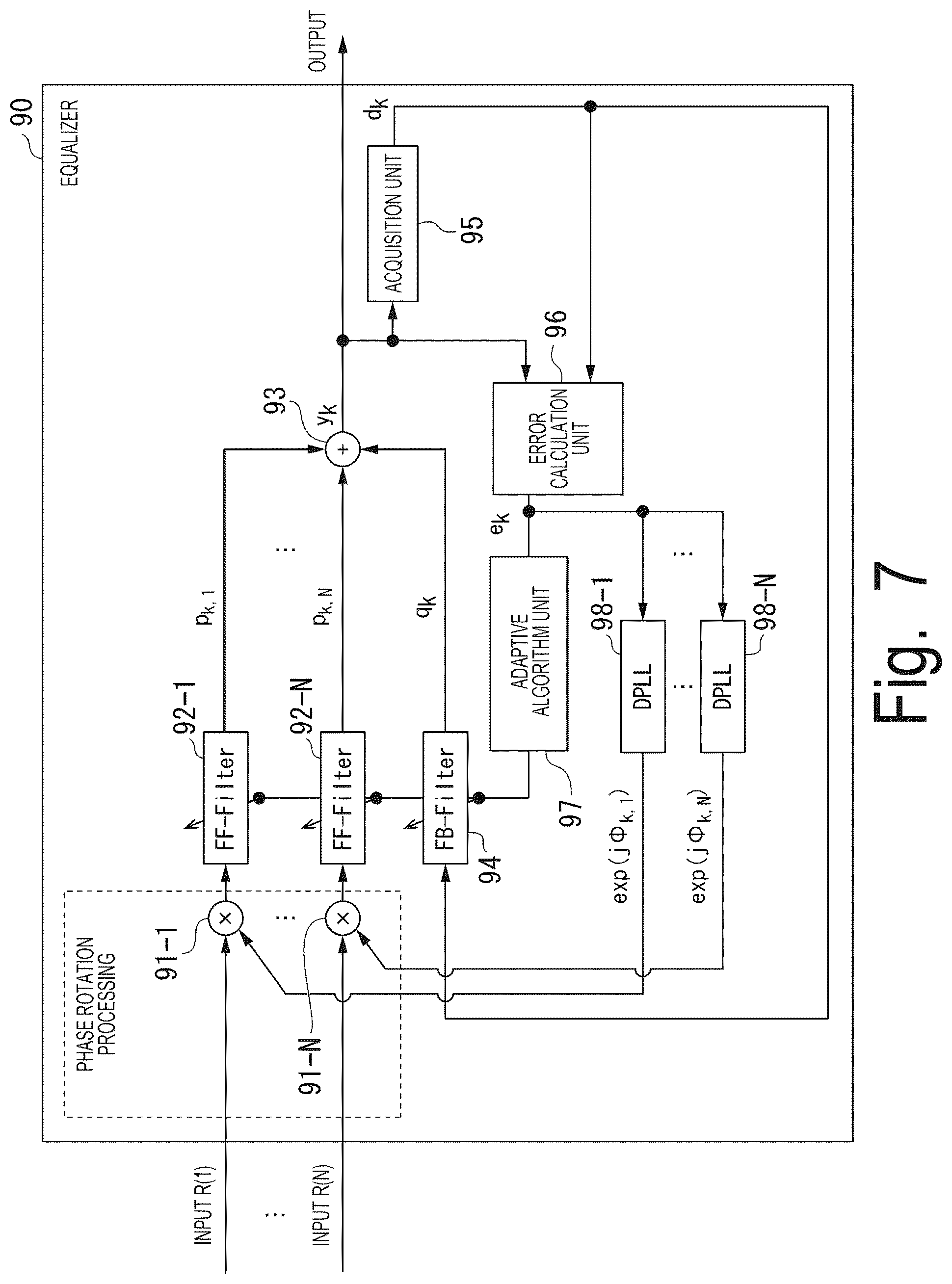 Patent US12568007 Figure 7 – Equalization method, equalization device and receiving system