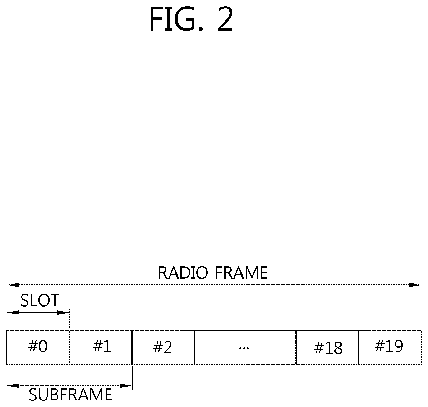 Patent US12568008 Figure 2 – Method and apparatus for performing initial access procedure for low cost user equipment in wireless communication system