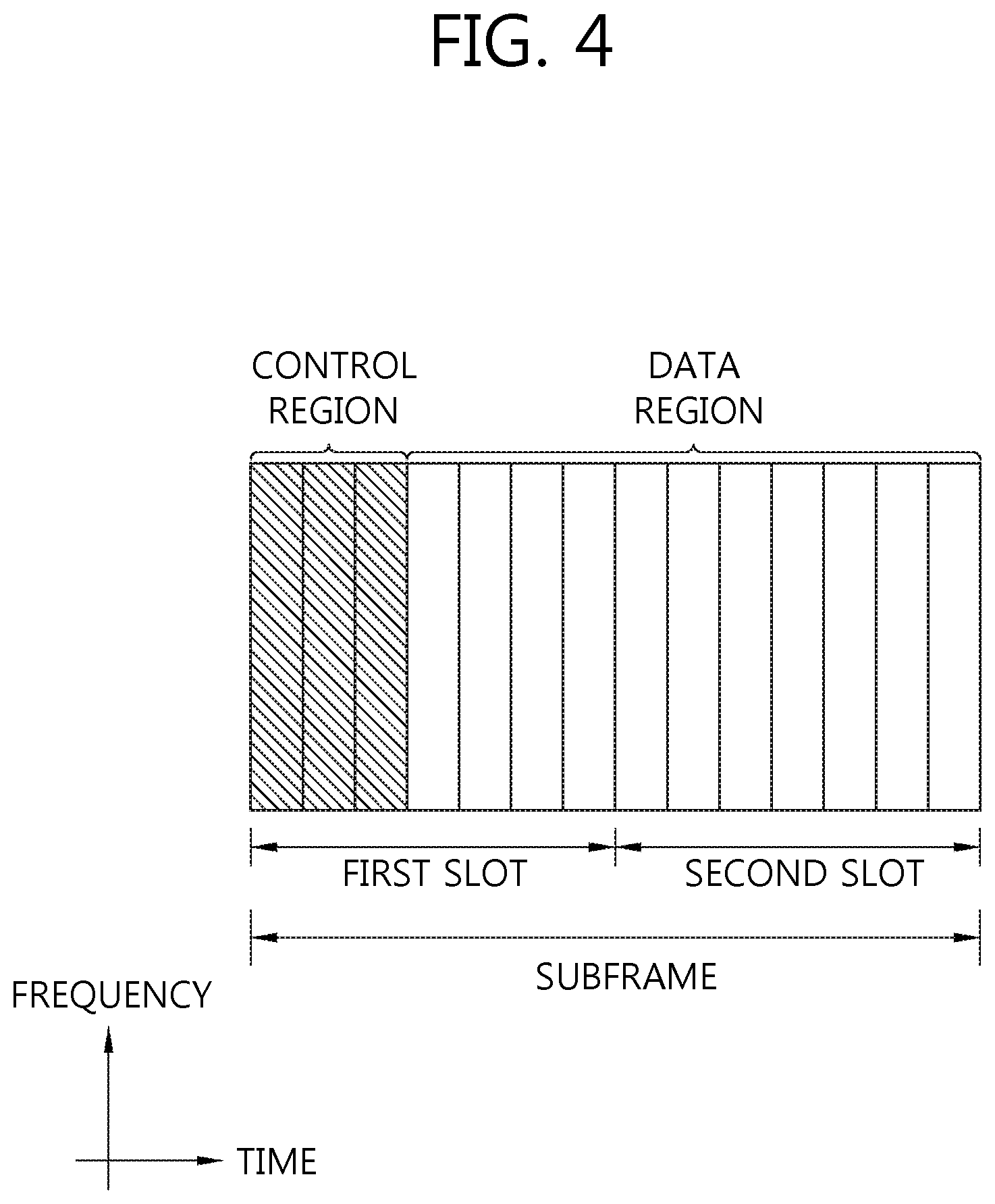 Patent US12568008 Figure 4 – Method and apparatus for performing initial access procedure for low cost user equipment in wireless communication system
