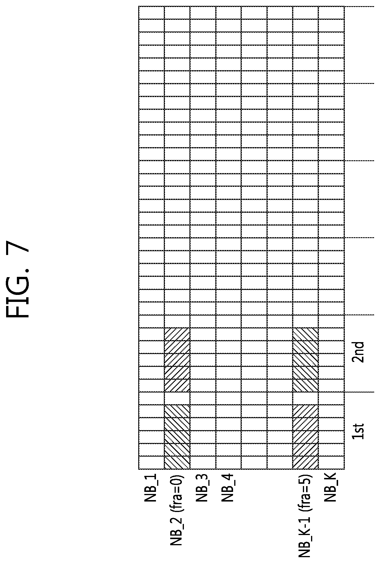 Patent US12568008 Figure 7 – Method and apparatus for performing initial access procedure for low cost user equipment in wireless communication system