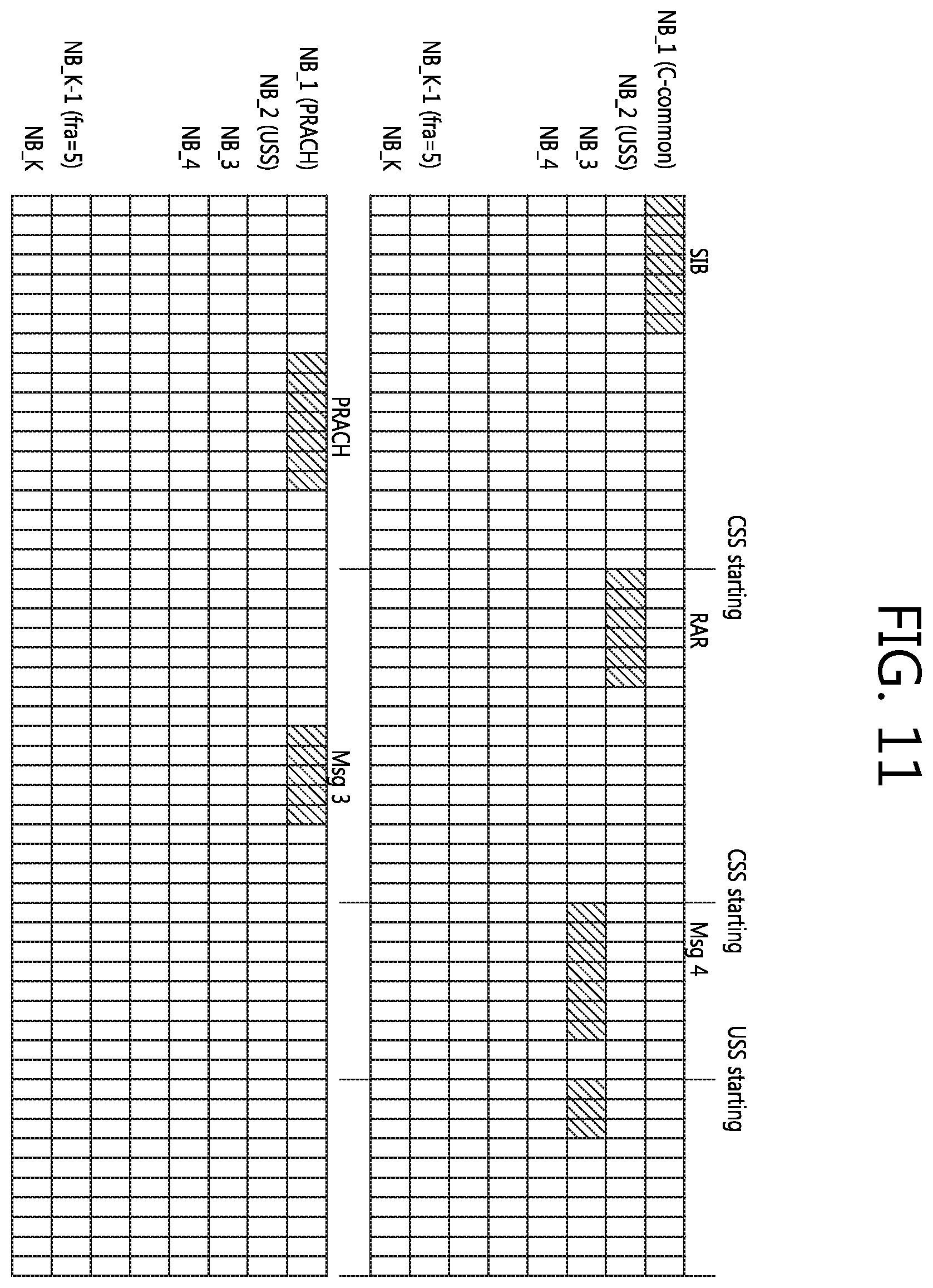 Patent US12568008 Figure 11 – Method and apparatus for performing initial access procedure for low cost user equipment in wireless communication system