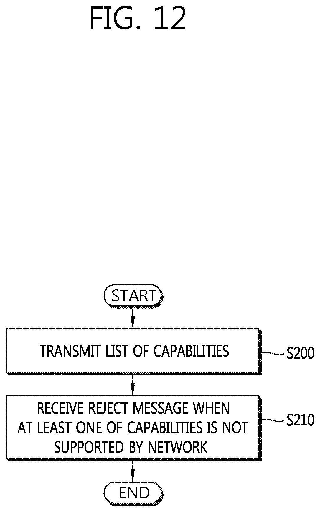 Patent US12568008 Figure 12 – Method and apparatus for performing initial access procedure for low cost user equipment in wireless communication system