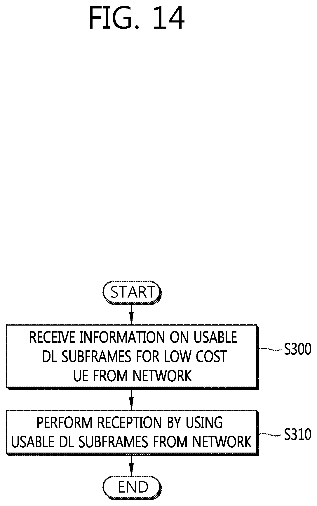 Patent US12568008 Figure 14 – Method and apparatus for performing initial access procedure for low cost user equipment in wireless communication system